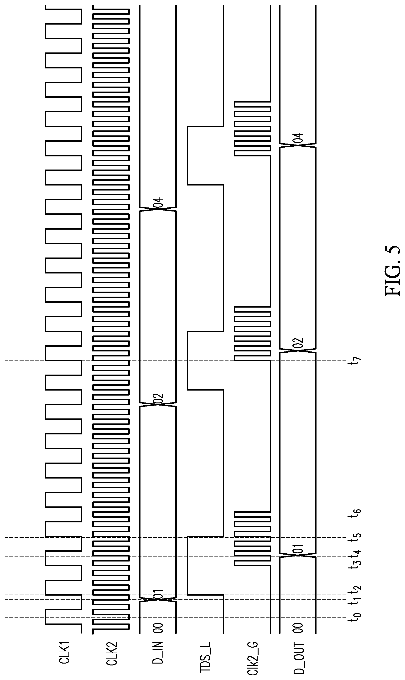 Patent US12316731 Figure 5 – Device with low-power synchronizing circuitry and related method