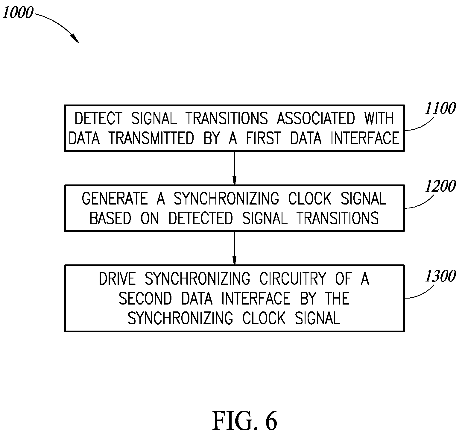 Patent US12316731 Figure 6 – Device with low-power synchronizing circuitry and related method