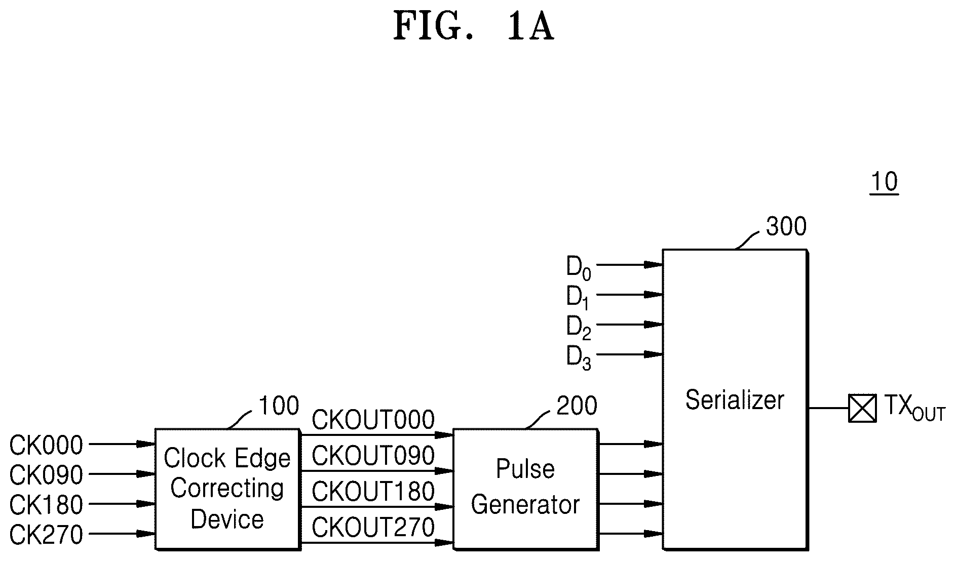 Patent US12316732 Figure 1 – Clock edge correcting device and operating method thereof
