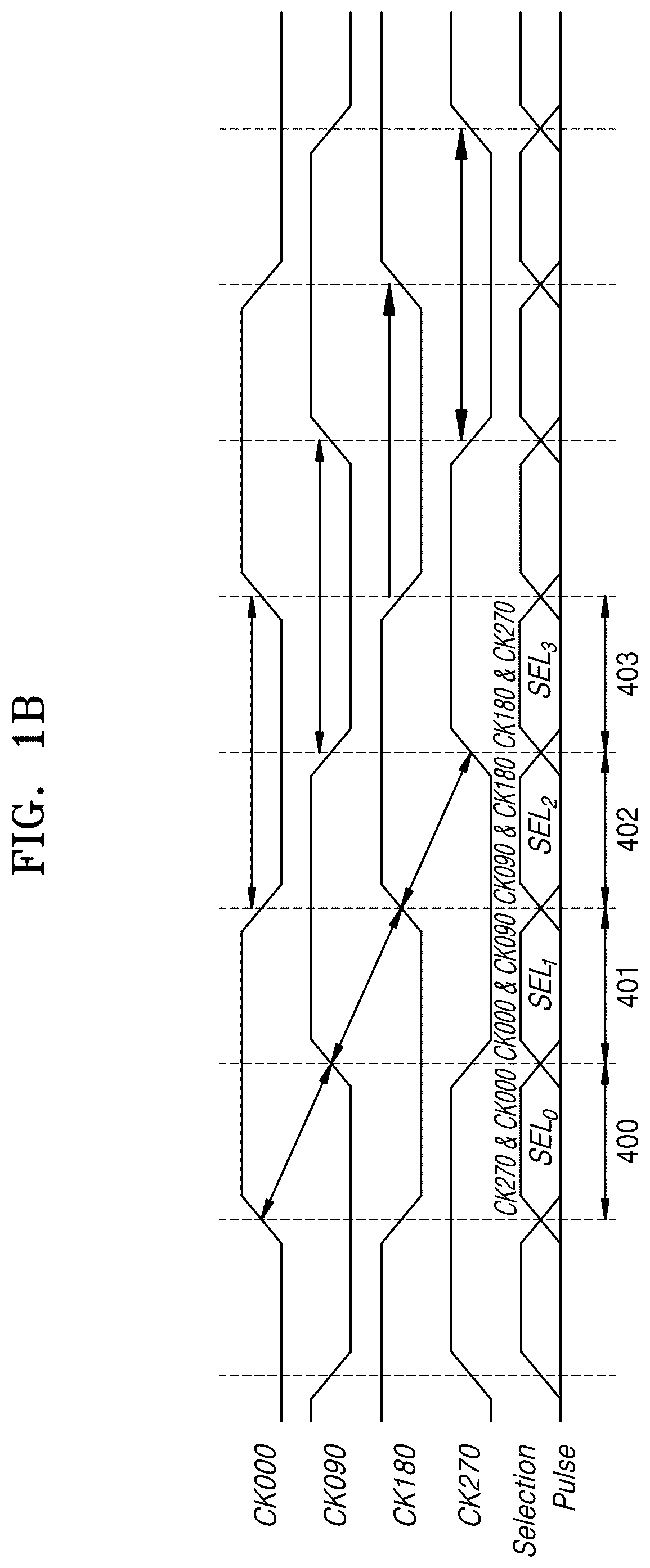 Patent US12316732 Figure 2 – Clock edge correcting device and operating method thereof