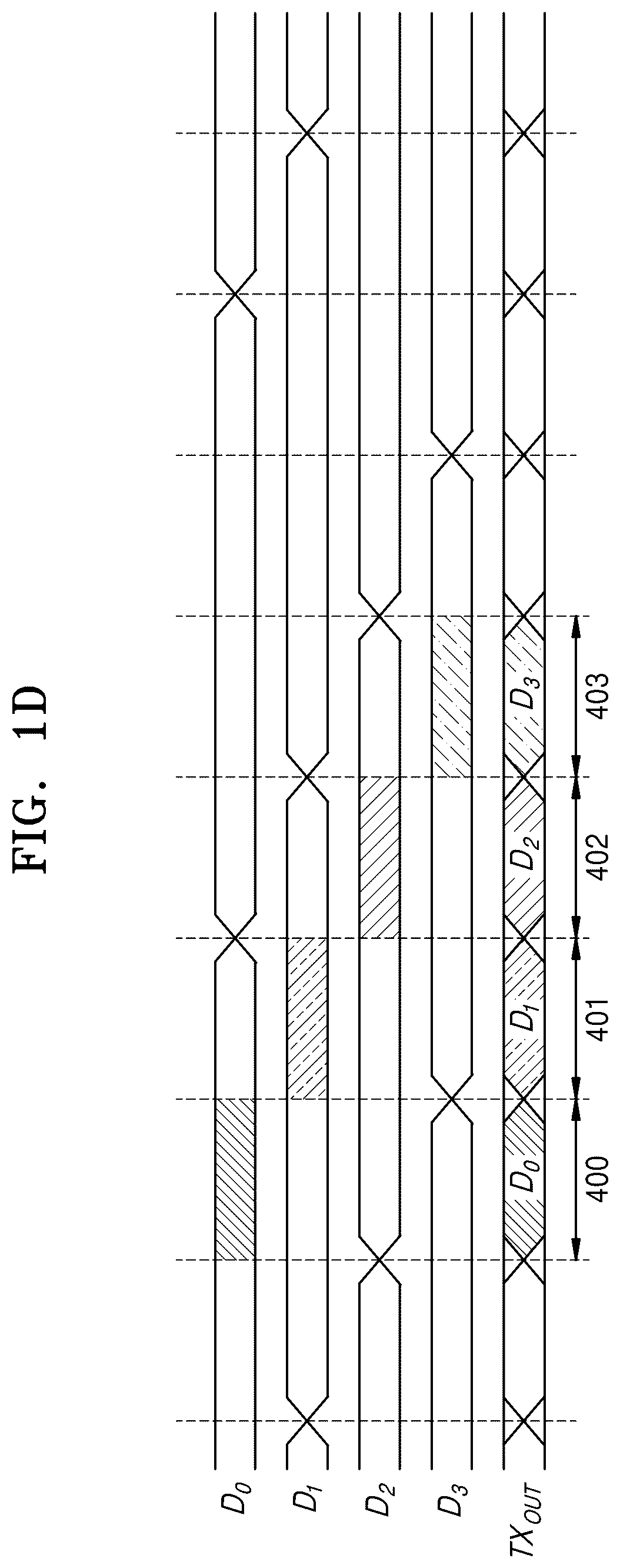 Patent US12316732 Figure 4 – Clock edge correcting device and operating method thereof