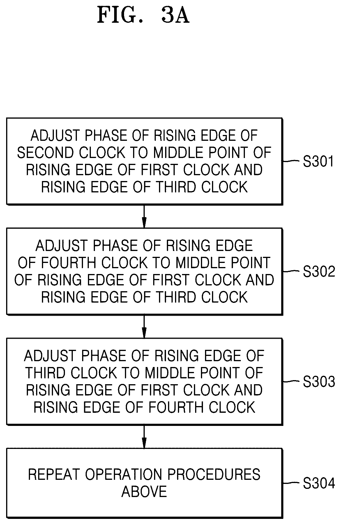 Patent US12316732 Figure 8 – Clock edge correcting device and operating method thereof