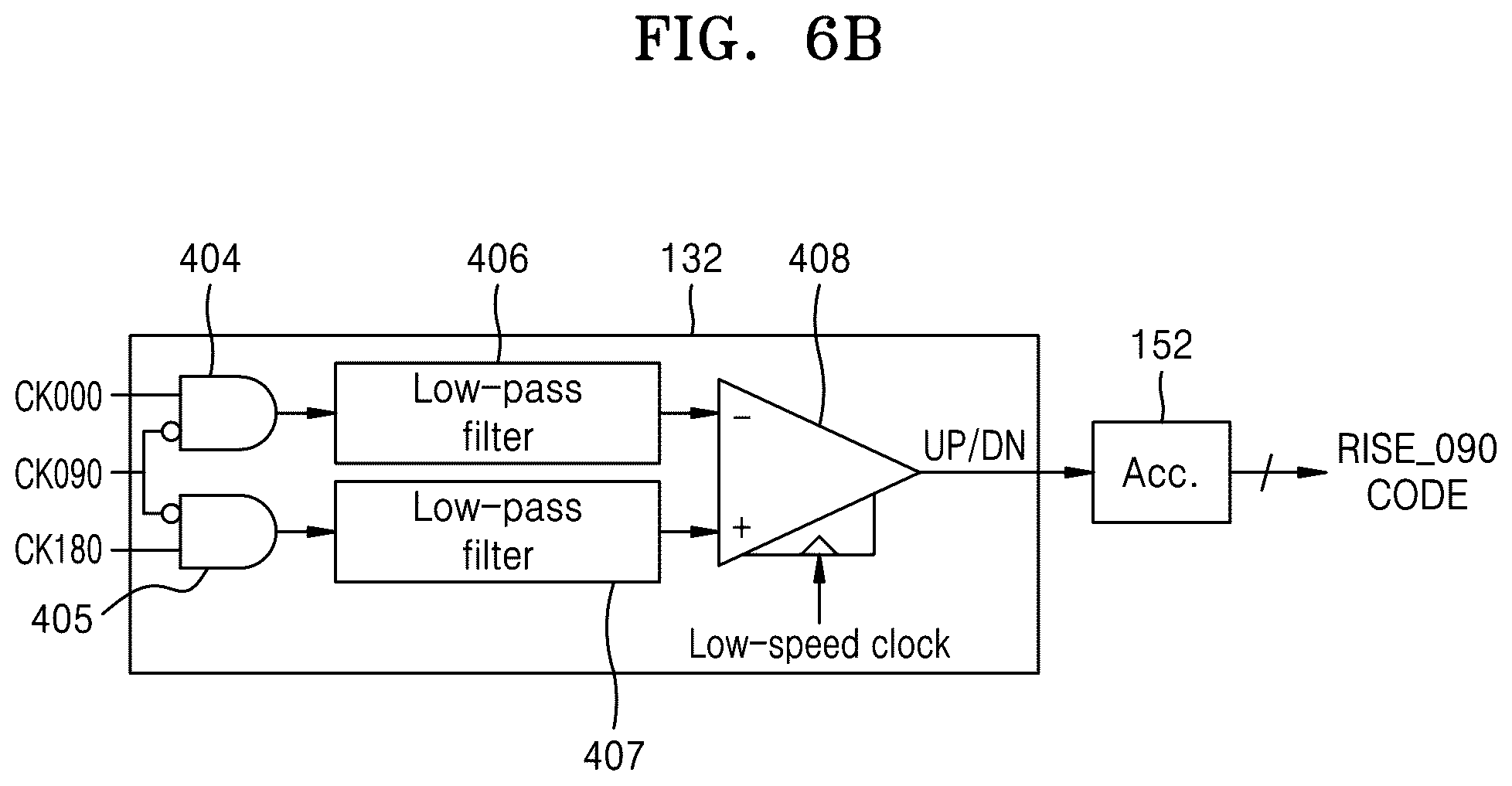 Patent US12316732 Figure 16 – Clock edge correcting device and operating method thereof