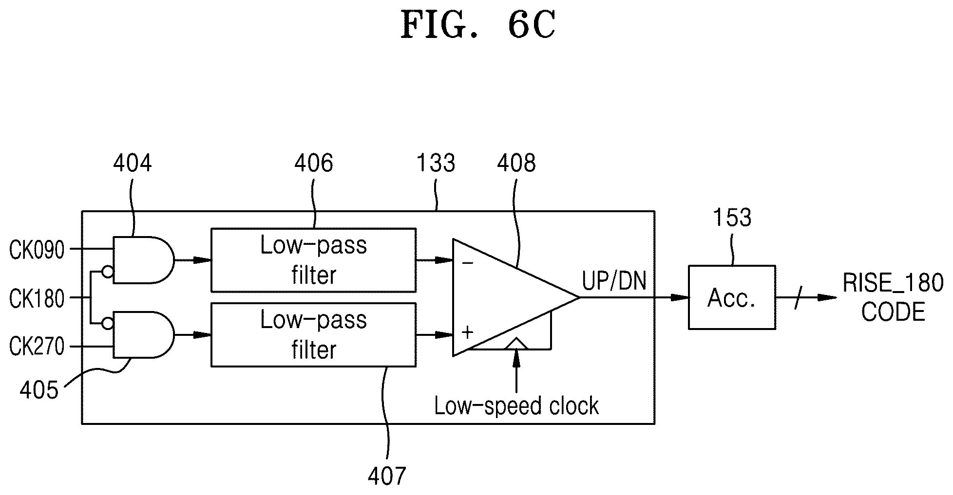 Patent US12316732 Figure 17 – Clock edge correcting device and operating method thereof