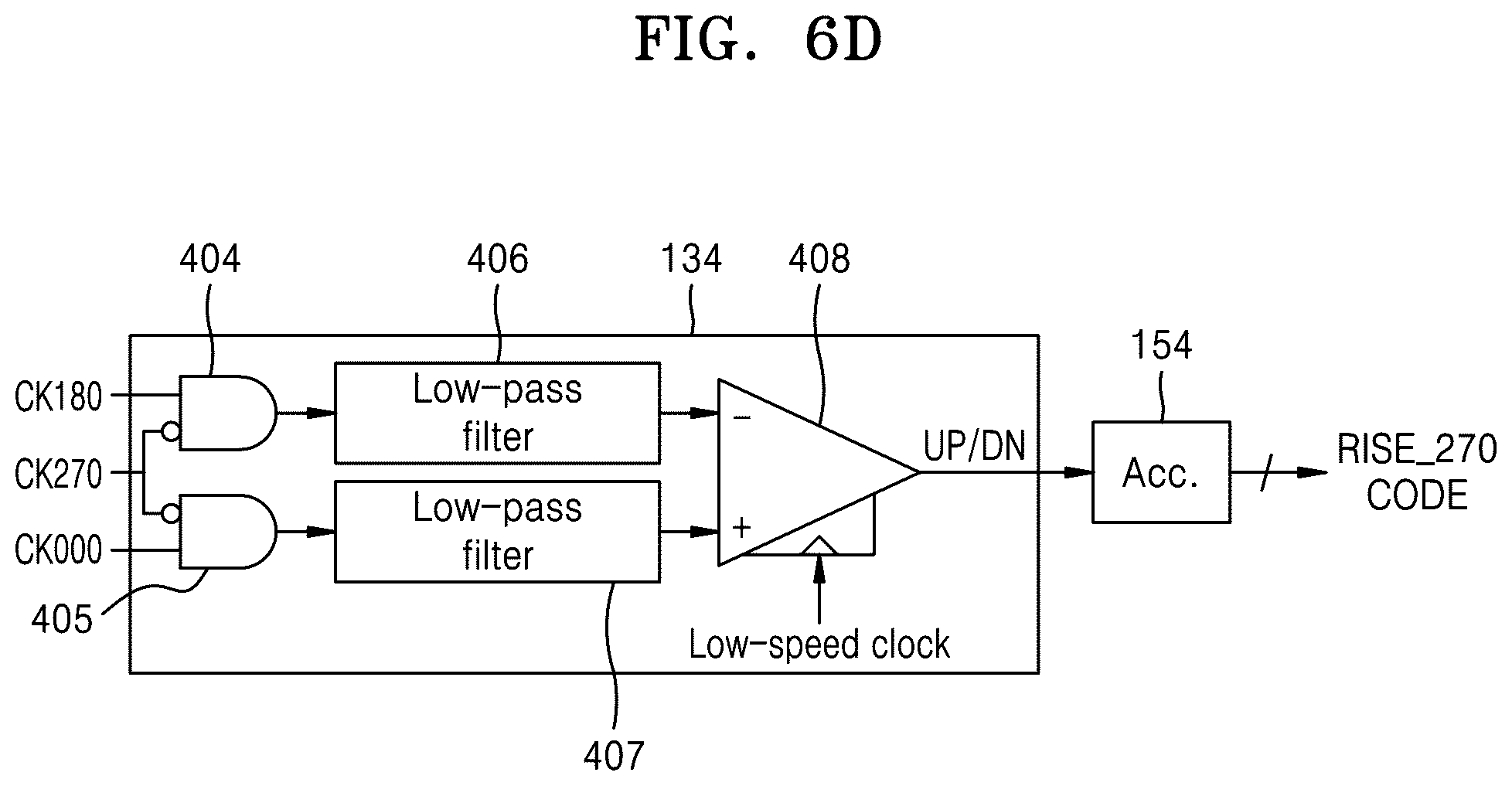 Patent US12316732 Figure 18 – Clock edge correcting device and operating method thereof