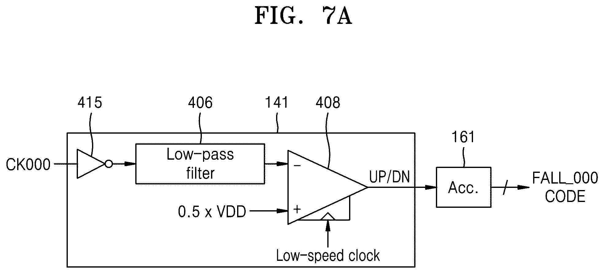 Patent US12316732 Figure 19 – Clock edge correcting device and operating method thereof