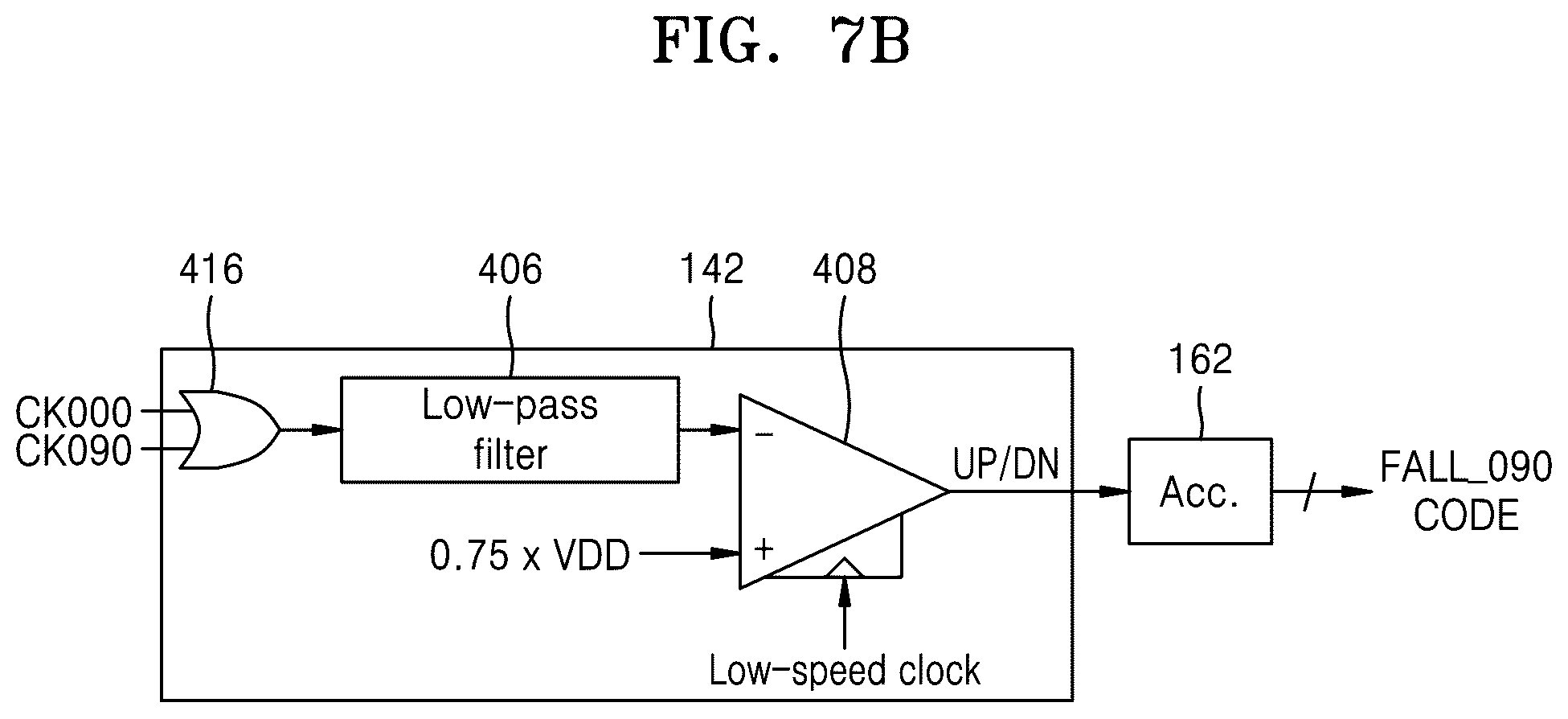 Patent US12316732 Figure 20 – Clock edge correcting device and operating method thereof