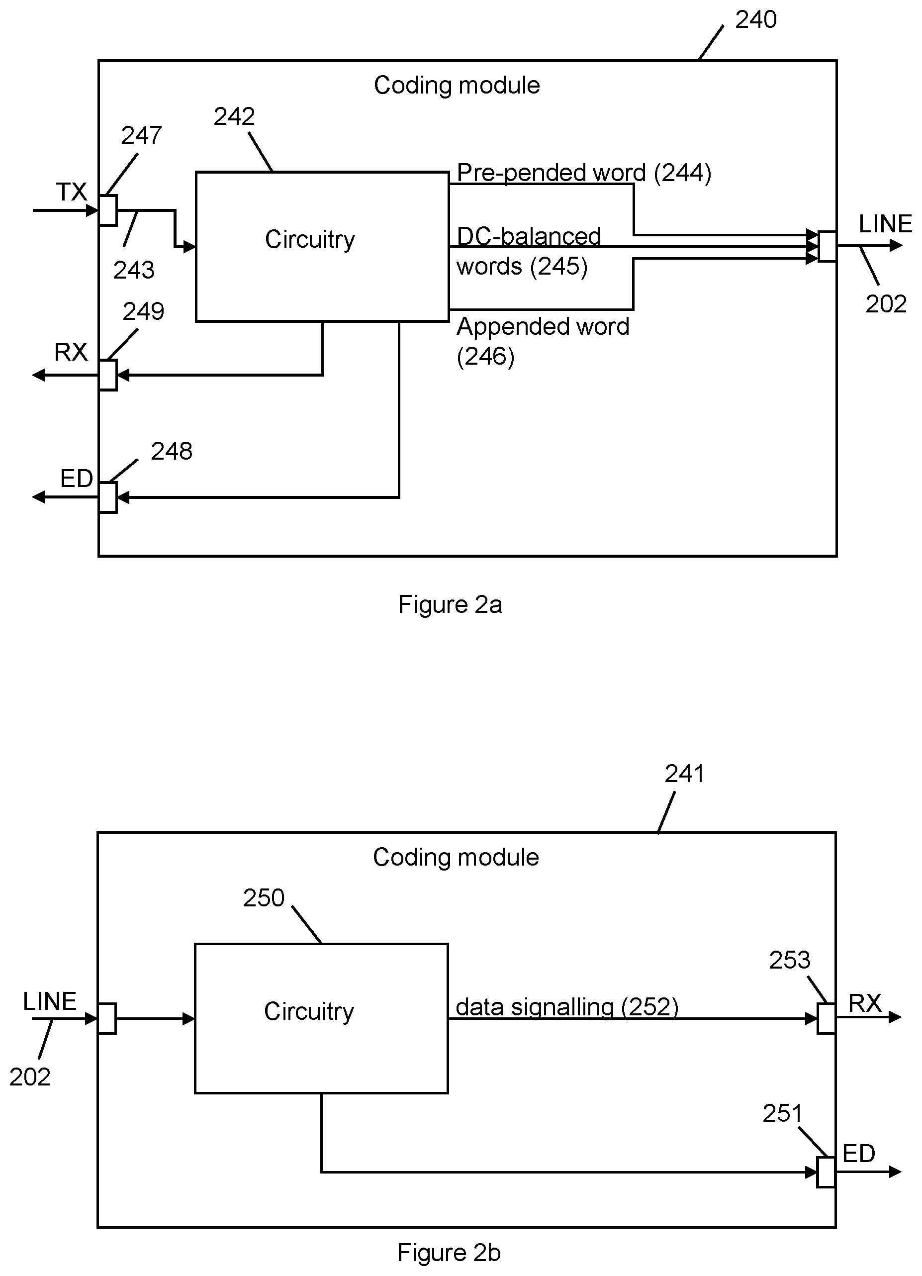 Patent US12316733 Figure 2 – Ethernet transceiver coding module