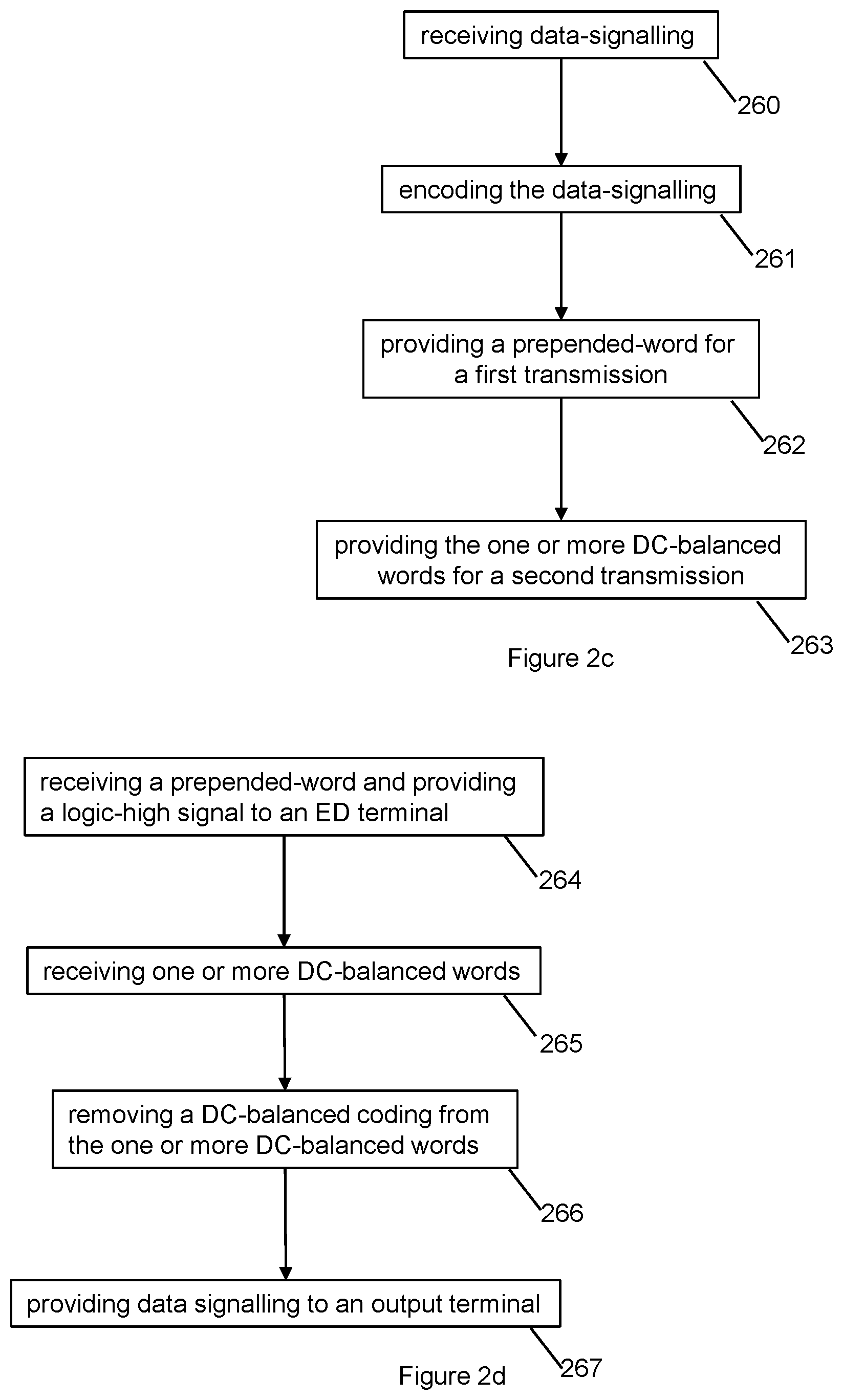 Patent US12316733 Figure 3 – Ethernet transceiver coding module