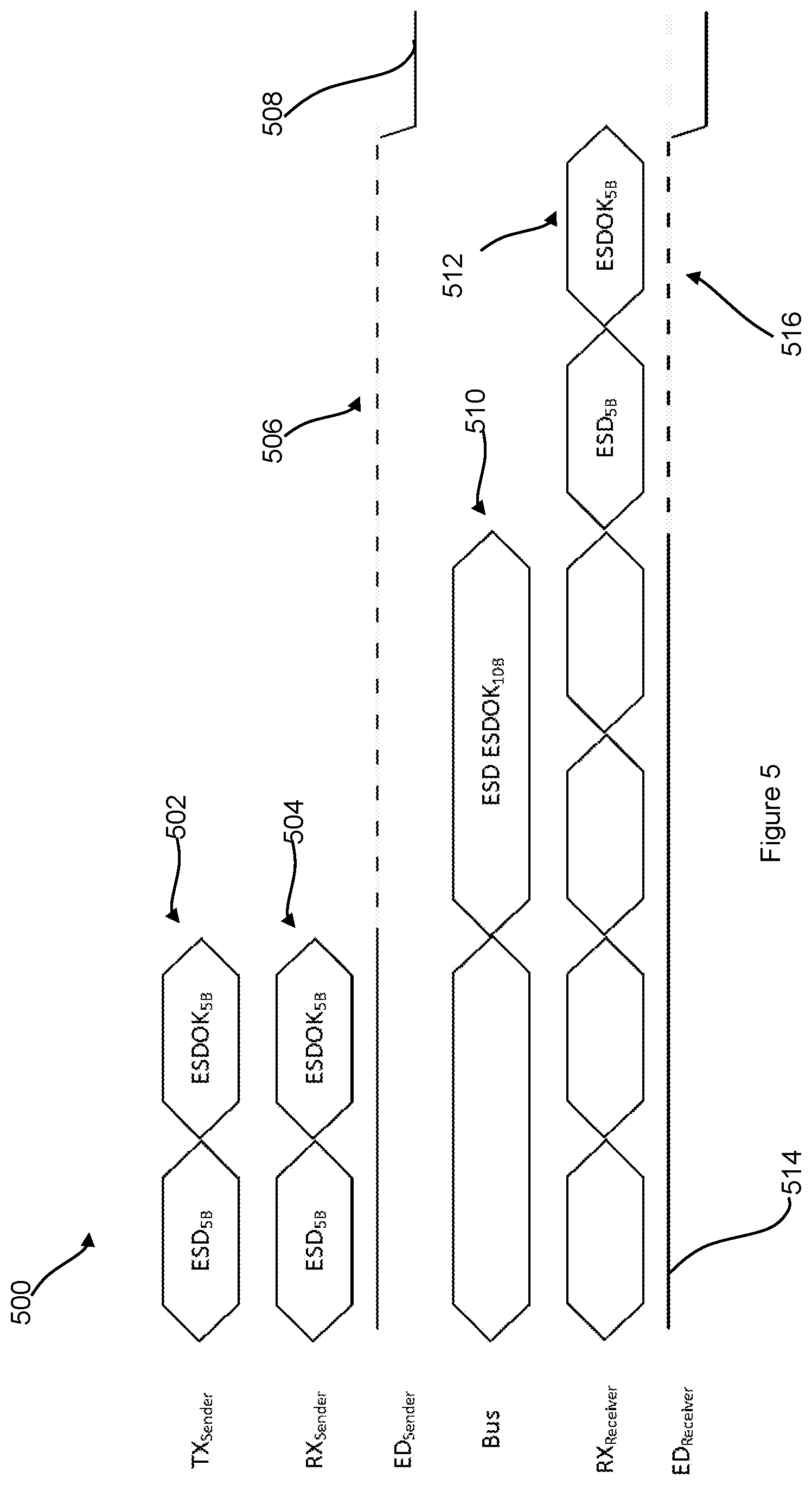 Patent US12316733 Figure 6 – Ethernet transceiver coding module