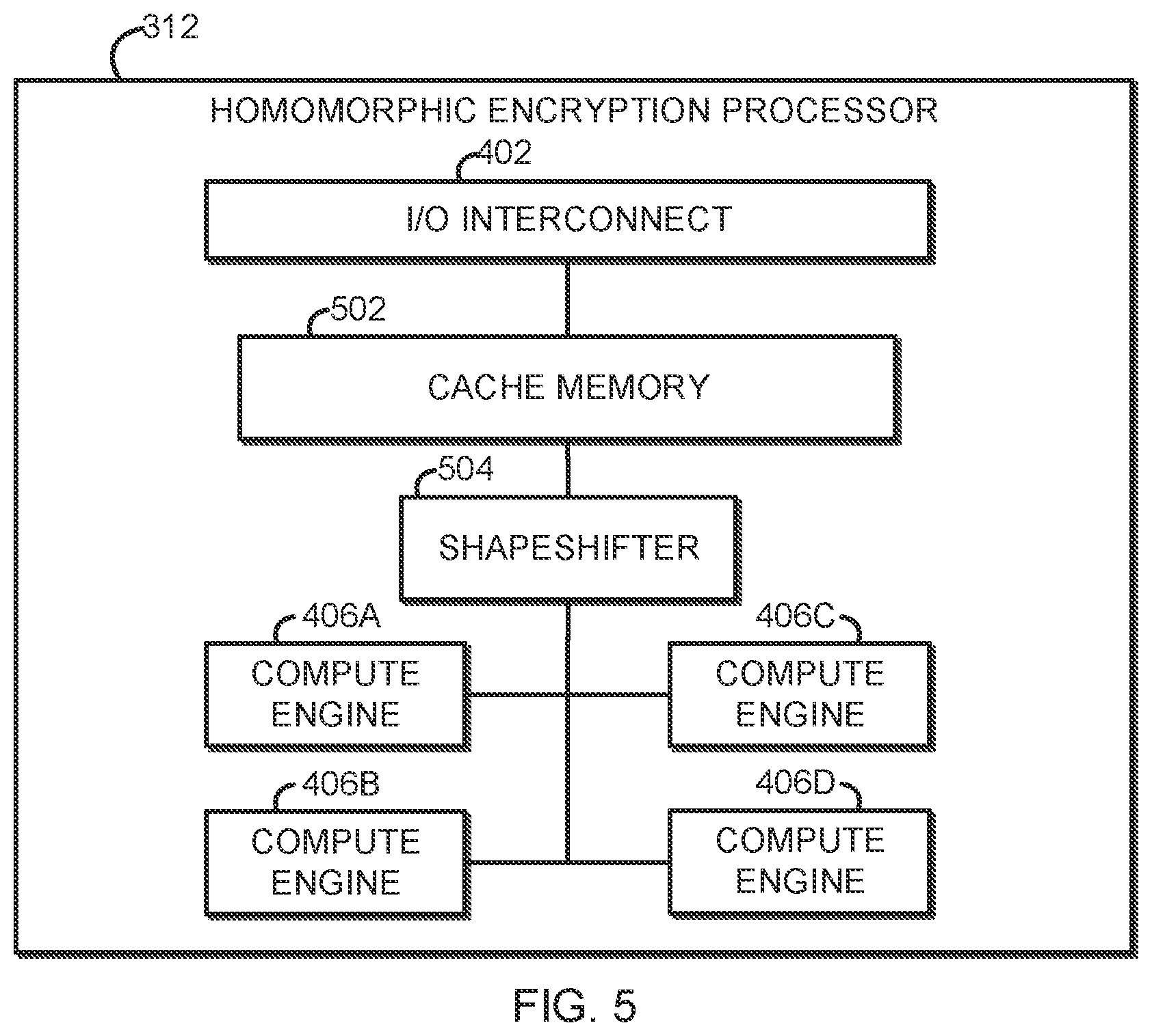 Patent US12316735 Figure 3 – Technologies for memory and I/O efficient operations on homomorphically encrypted data
