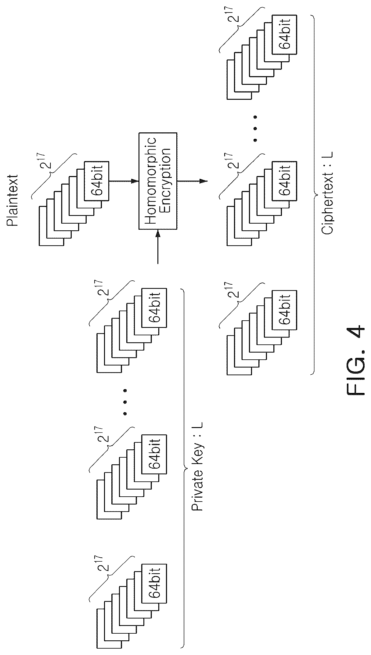 Patent US12316736 Figure 4 – Device for supporting homomorphic encryption operation and operating method thereof
