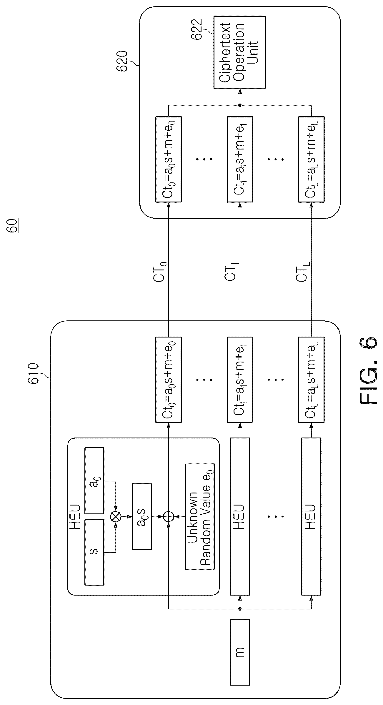 Patent US12316736 Figure 6 – Device for supporting homomorphic encryption operation and operating method thereof