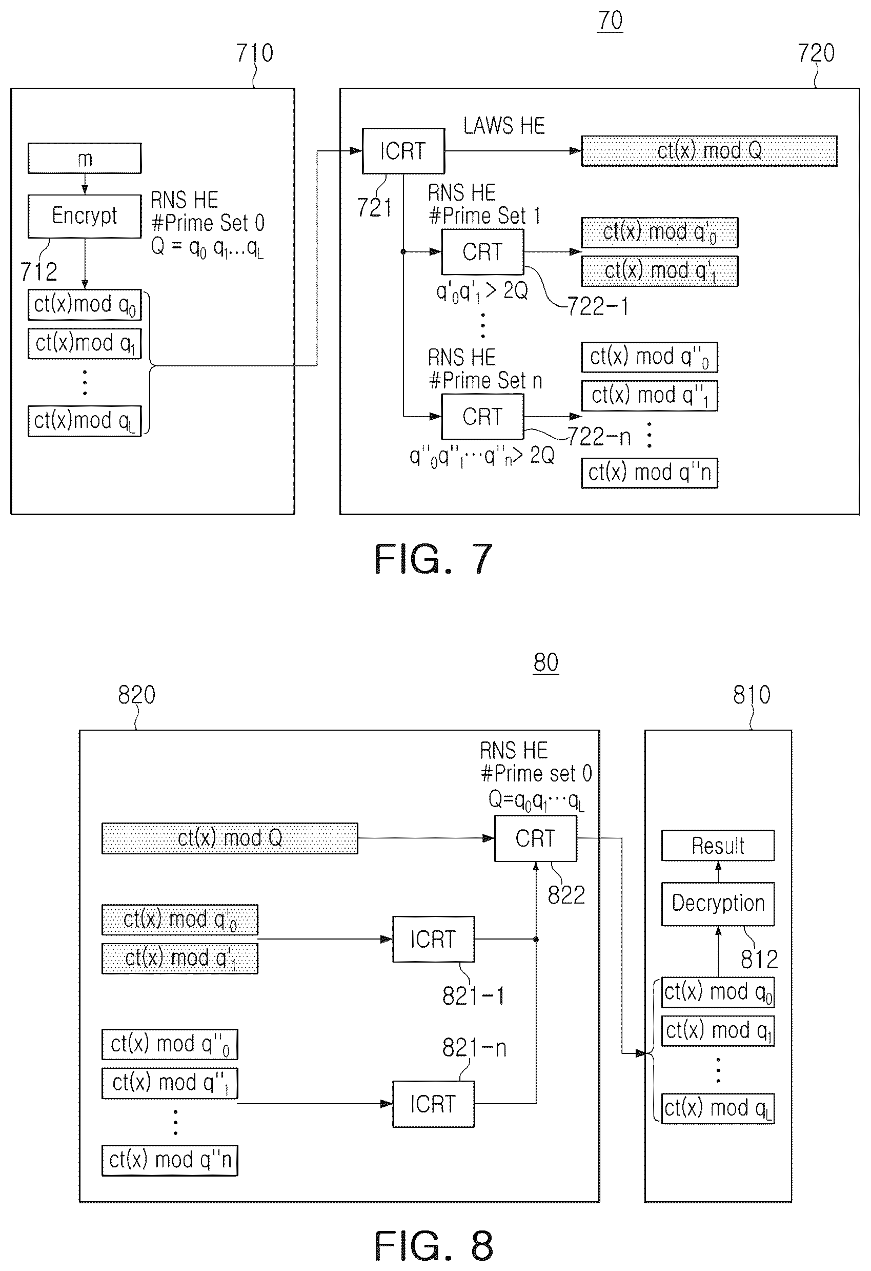 Patent US12316736 Figure 7 – Device for supporting homomorphic encryption operation and operating method thereof