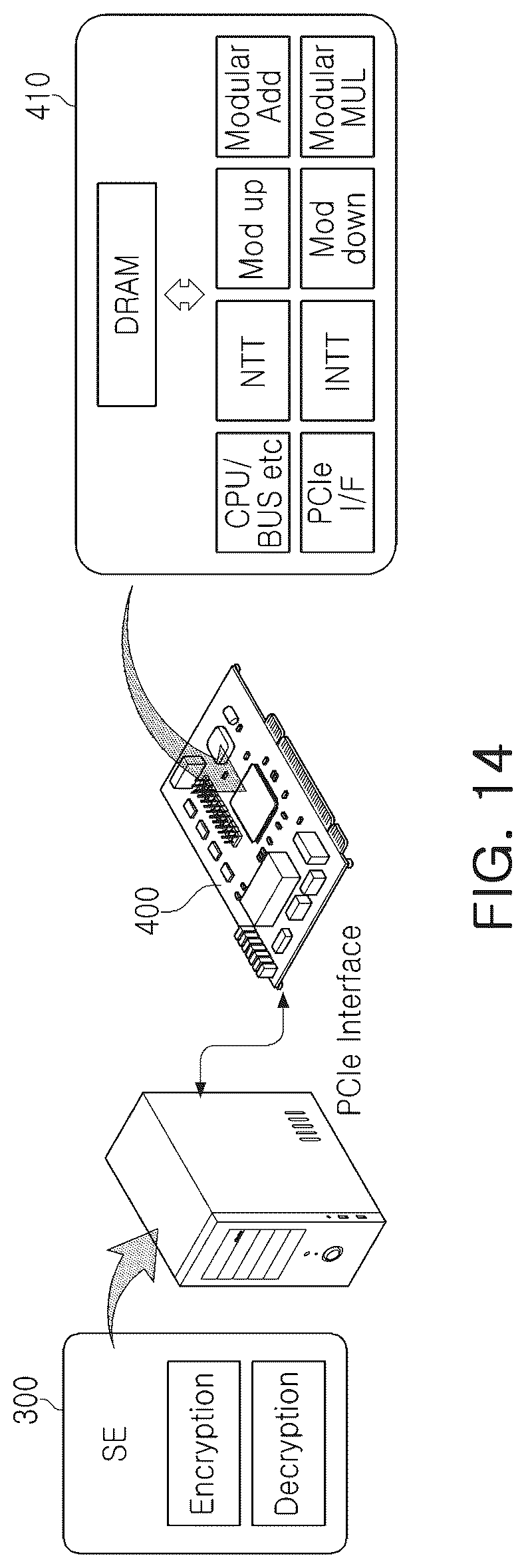 Patent US12316736 Figure 12 – Device for supporting homomorphic encryption operation and operating method thereof
