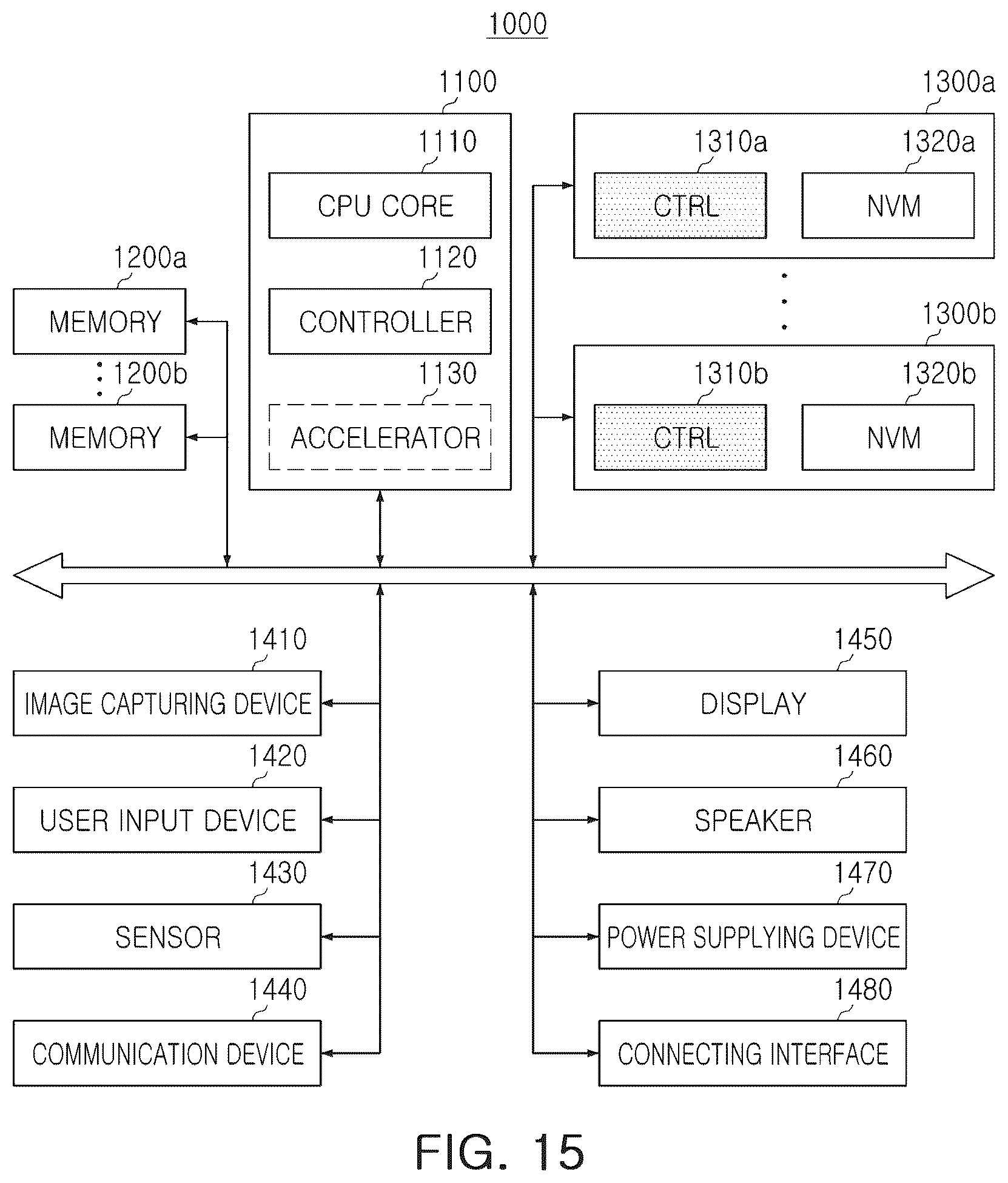 Patent US12316736 Figure 13 – Device for supporting homomorphic encryption operation and operating method thereof