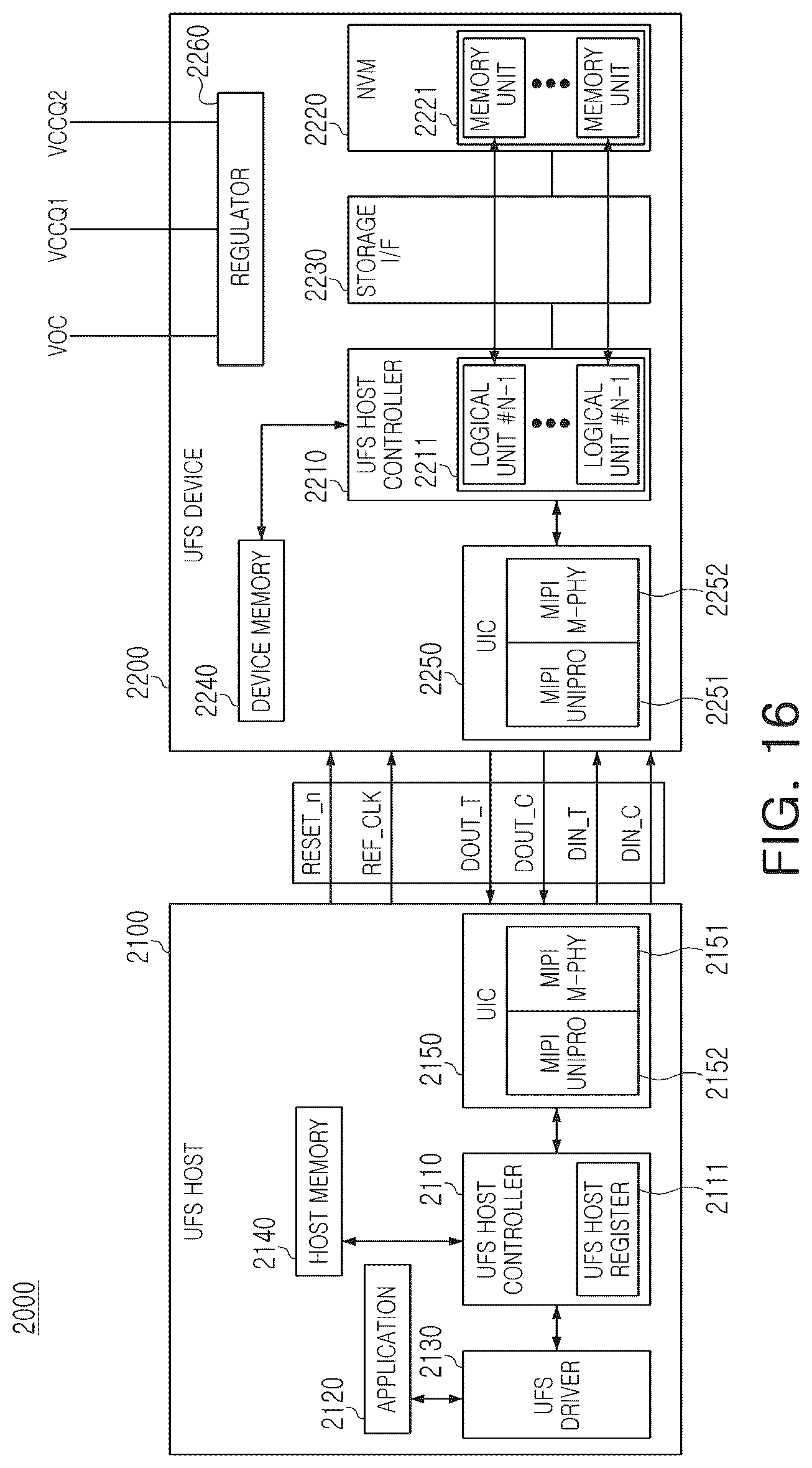 Patent US12316736 Figure 14 – Device for supporting homomorphic encryption operation and operating method thereof