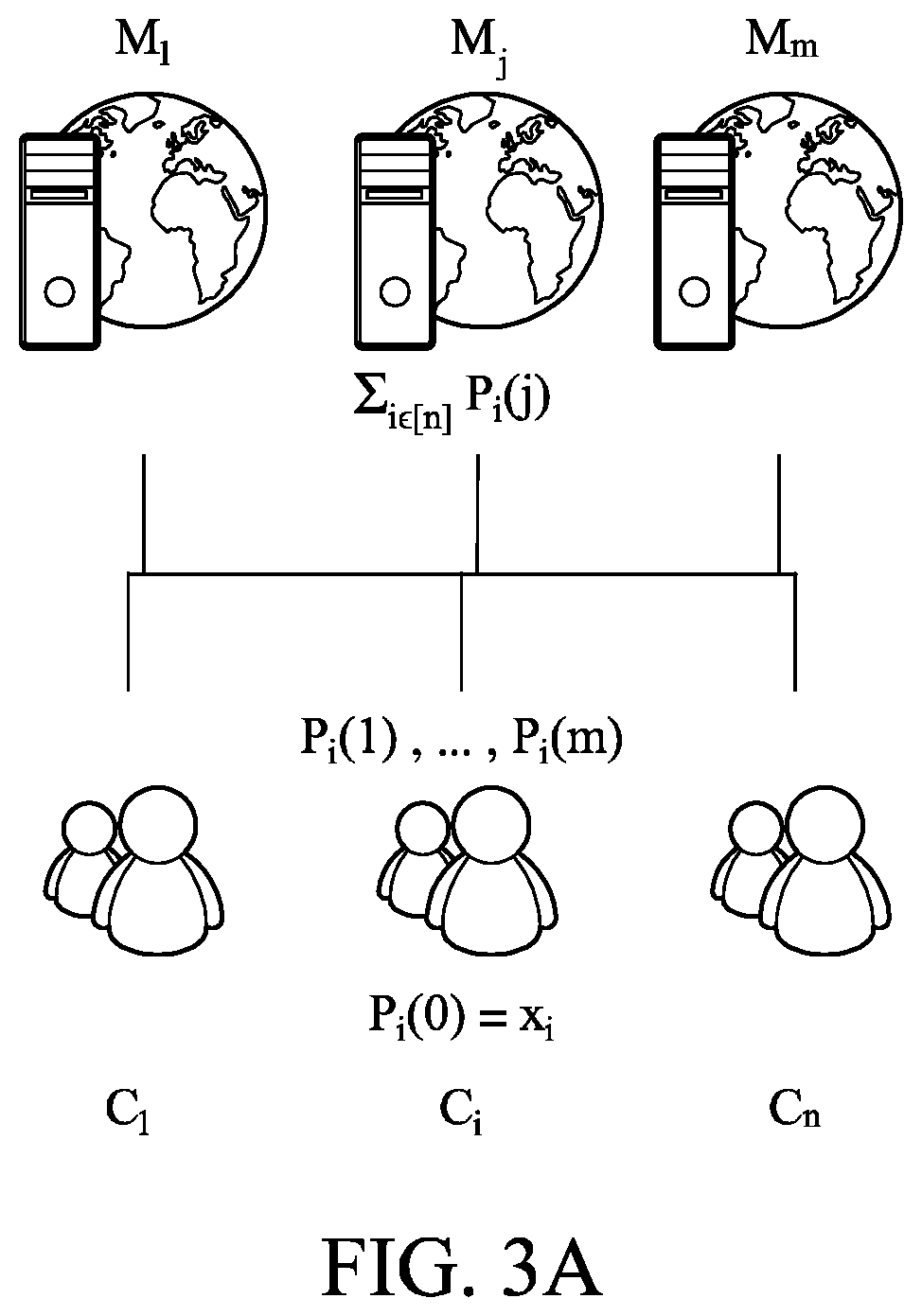 Patent US12316737 Figure 5 – Method for verifying model update
