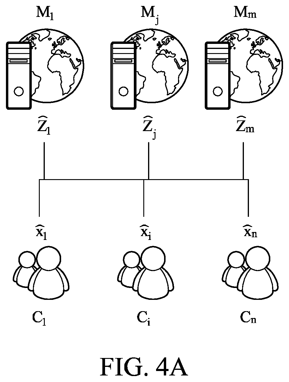 Patent US12316737 Figure 7 – Method for verifying model update