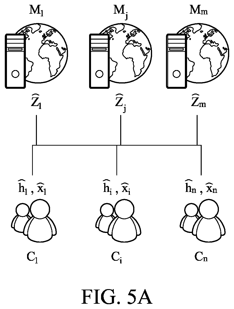Patent US12316737 Figure 9 – Method for verifying model update