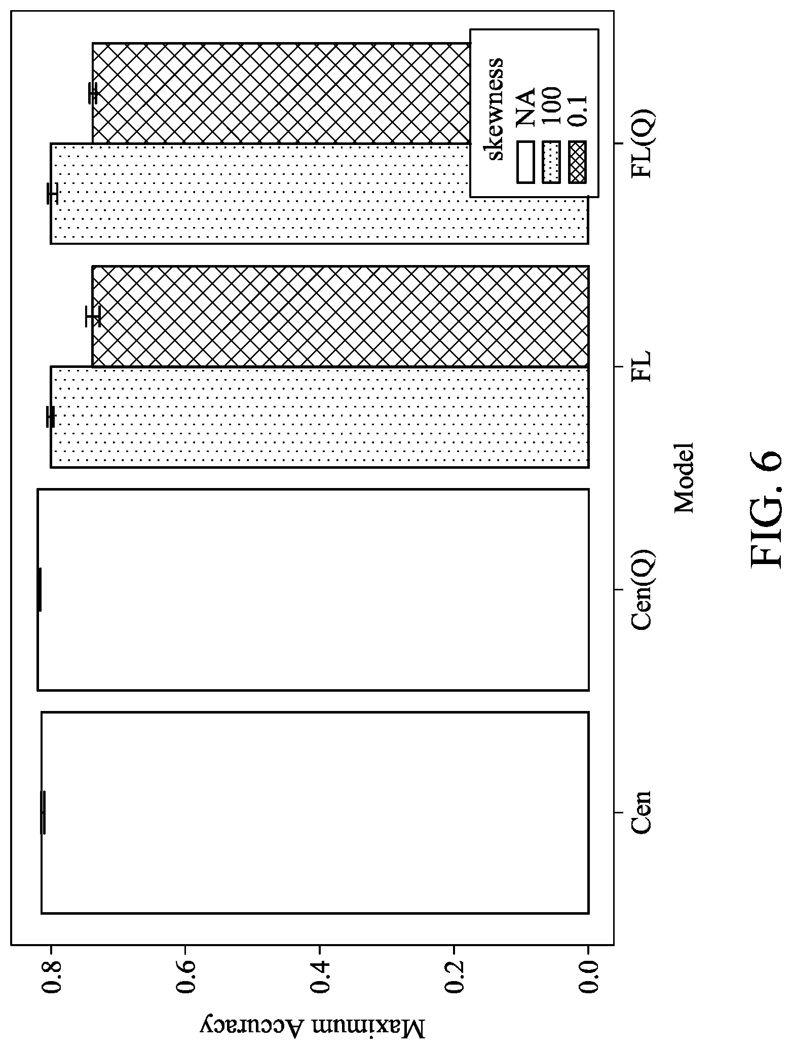 Patent US12316737 Figure 11 – Method for verifying model update