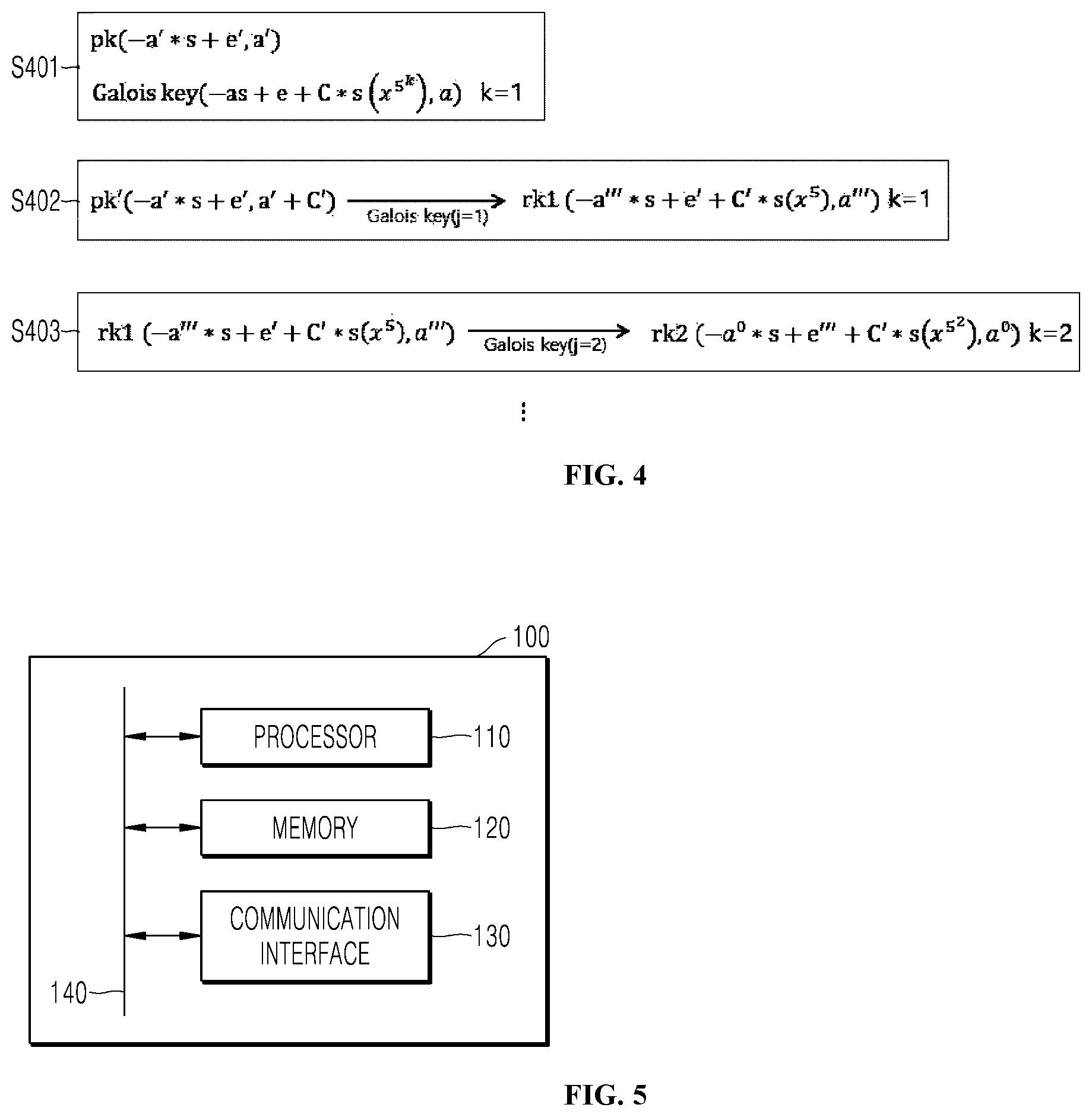 Patent US12316738 Figure 2 – Electronic device for delegating generation of homomorphic rotation key to server and method of operating the same
