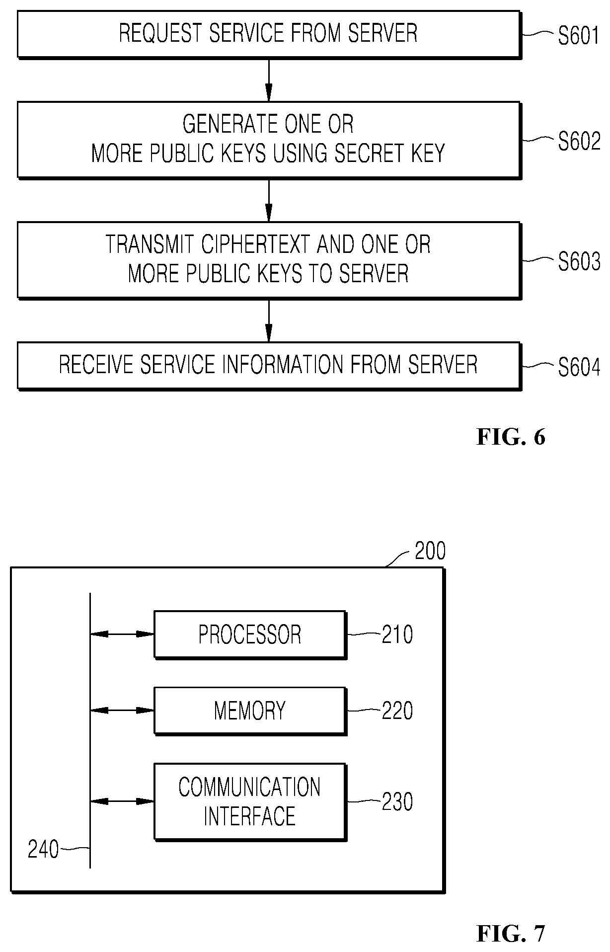 Patent US12316738 Figure 3 – Electronic device for delegating generation of homomorphic rotation key to server and method of operating the same