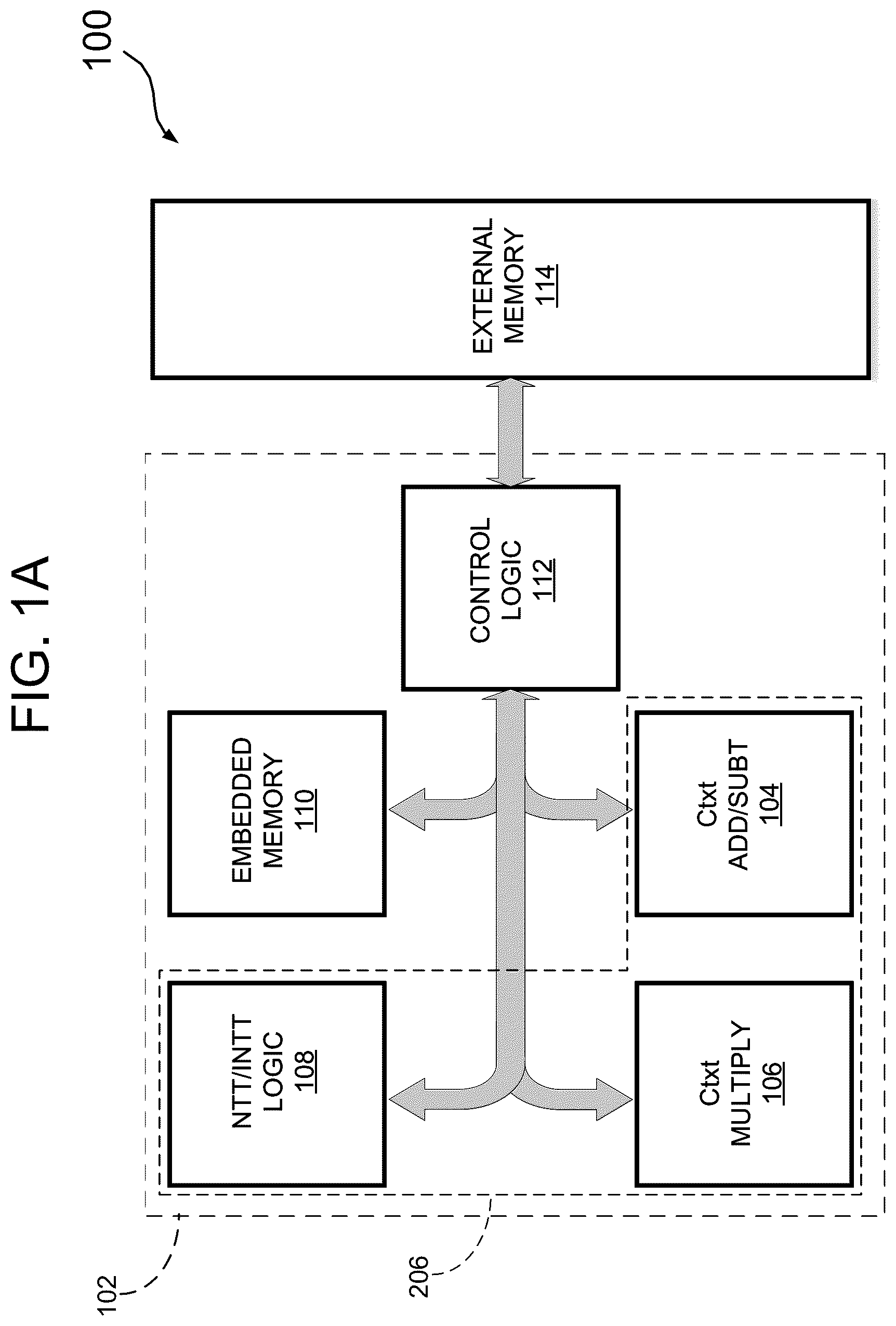 Patent US12316739 Figure 1 – Method of operation for a configurable number theoretic transform (NTT) butterfly circuit for homomorphic encryption