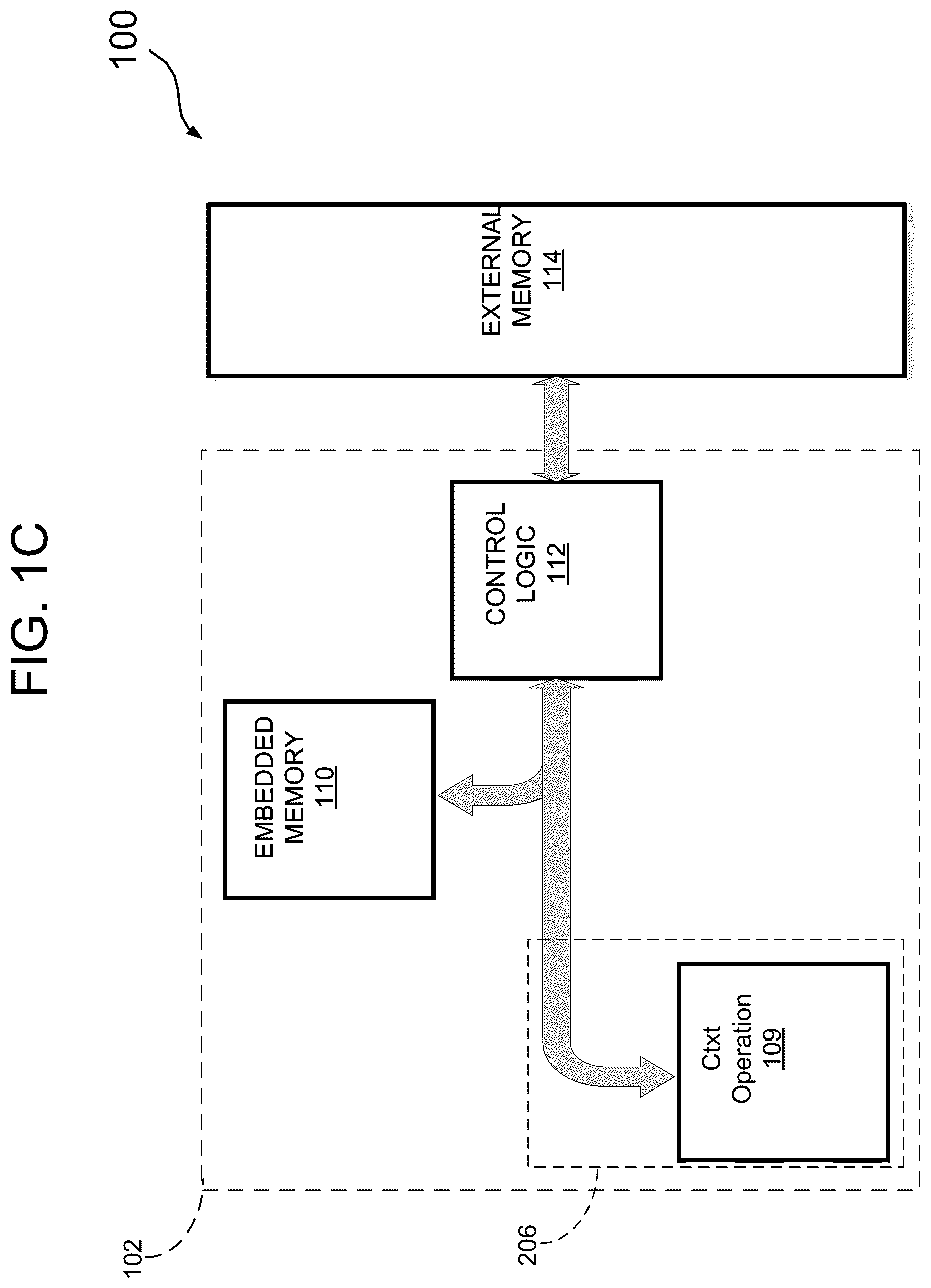 Patent US12316739 Figure 3 – Method of operation for a configurable number theoretic transform (NTT) butterfly circuit for homomorphic encryption