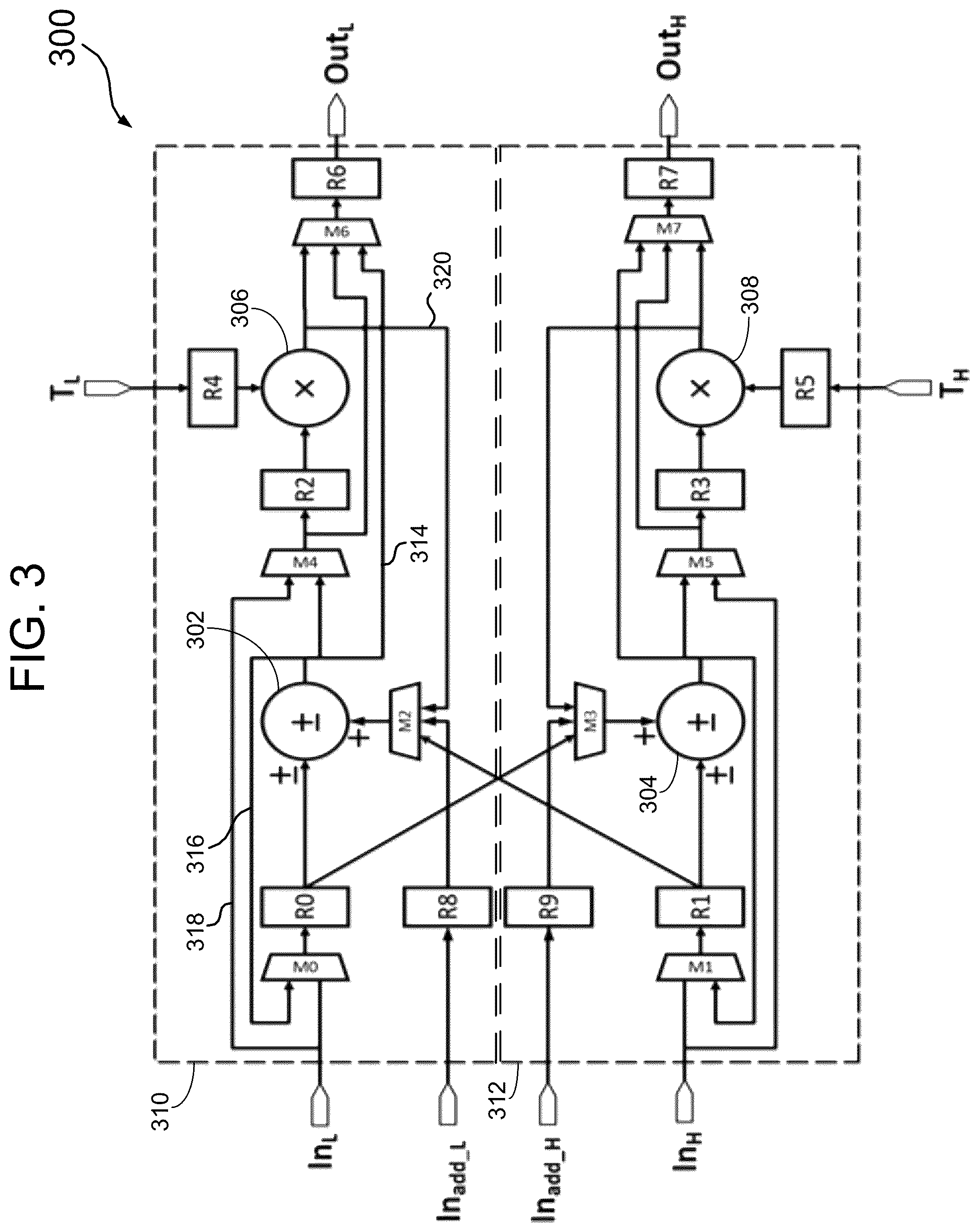 Patent US12316739 Figure 5 – Method of operation for a configurable number theoretic transform (NTT) butterfly circuit for homomorphic encryption