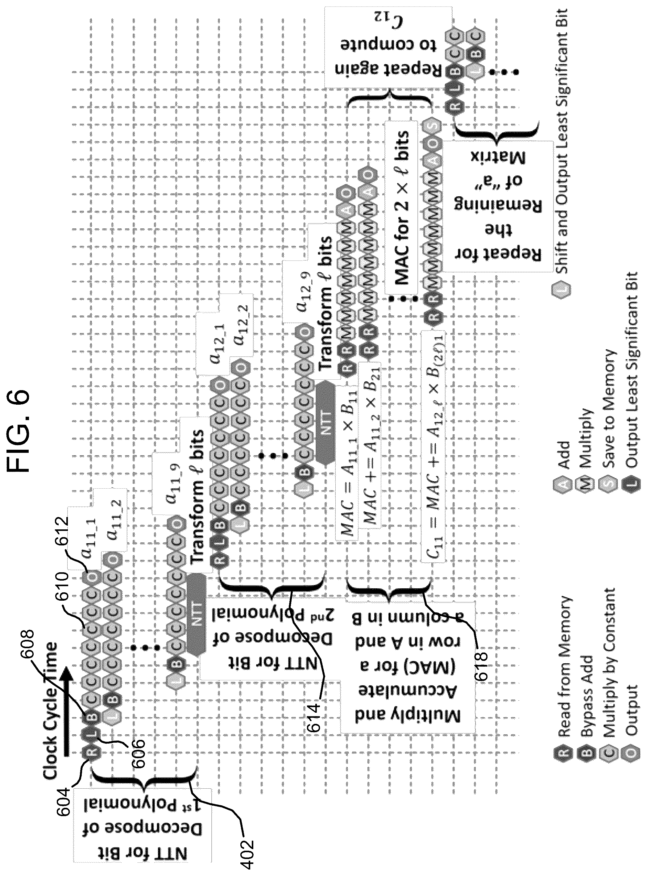 Patent US12316739 Figure 8 – Method of operation for a configurable number theoretic transform (NTT) butterfly circuit for homomorphic encryption