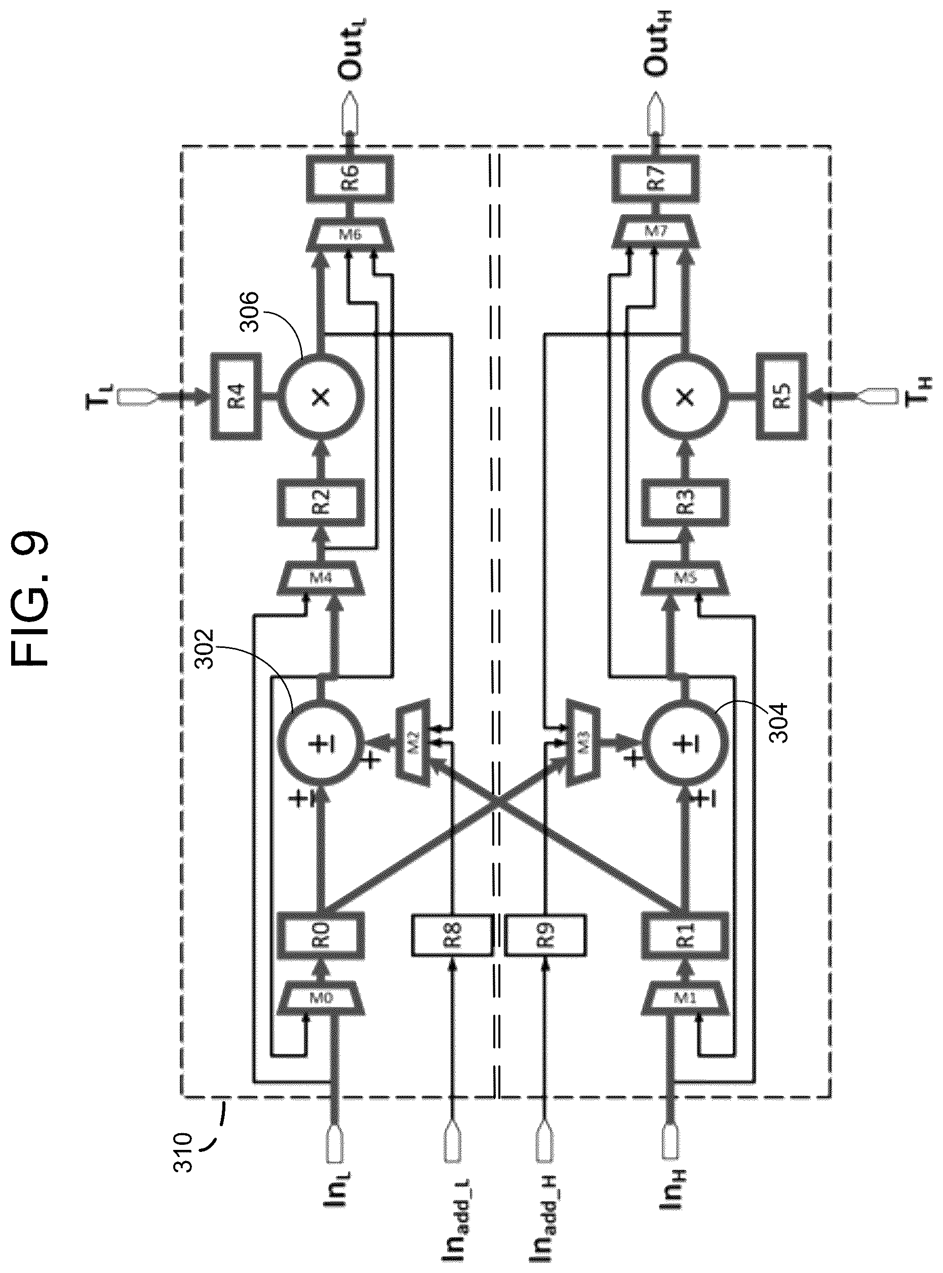 Patent US12316739 Figure 11 – Method of operation for a configurable number theoretic transform (NTT) butterfly circuit for homomorphic encryption