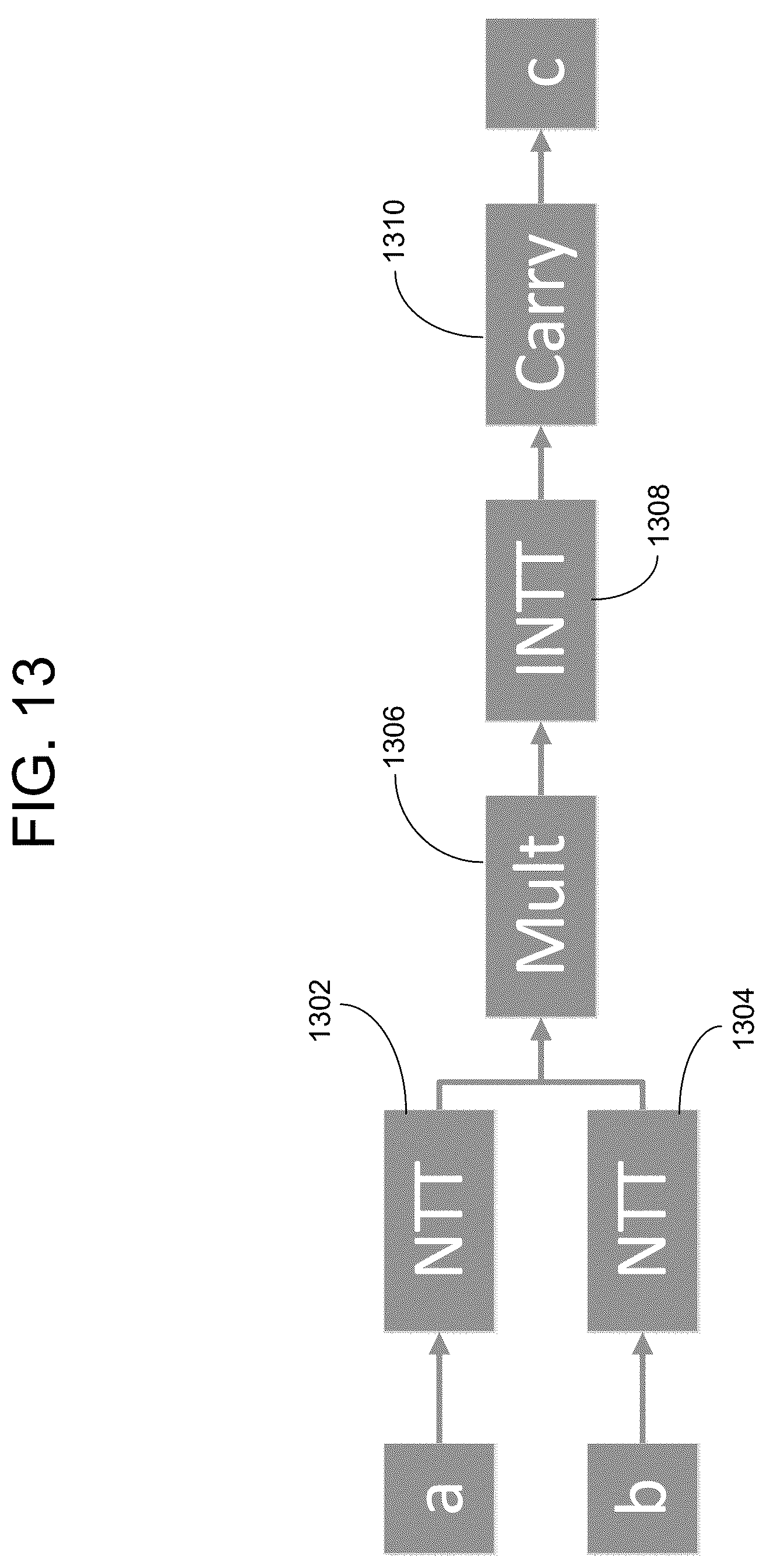 Patent US12316739 Figure 15 – Method of operation for a configurable number theoretic transform (NTT) butterfly circuit for homomorphic encryption