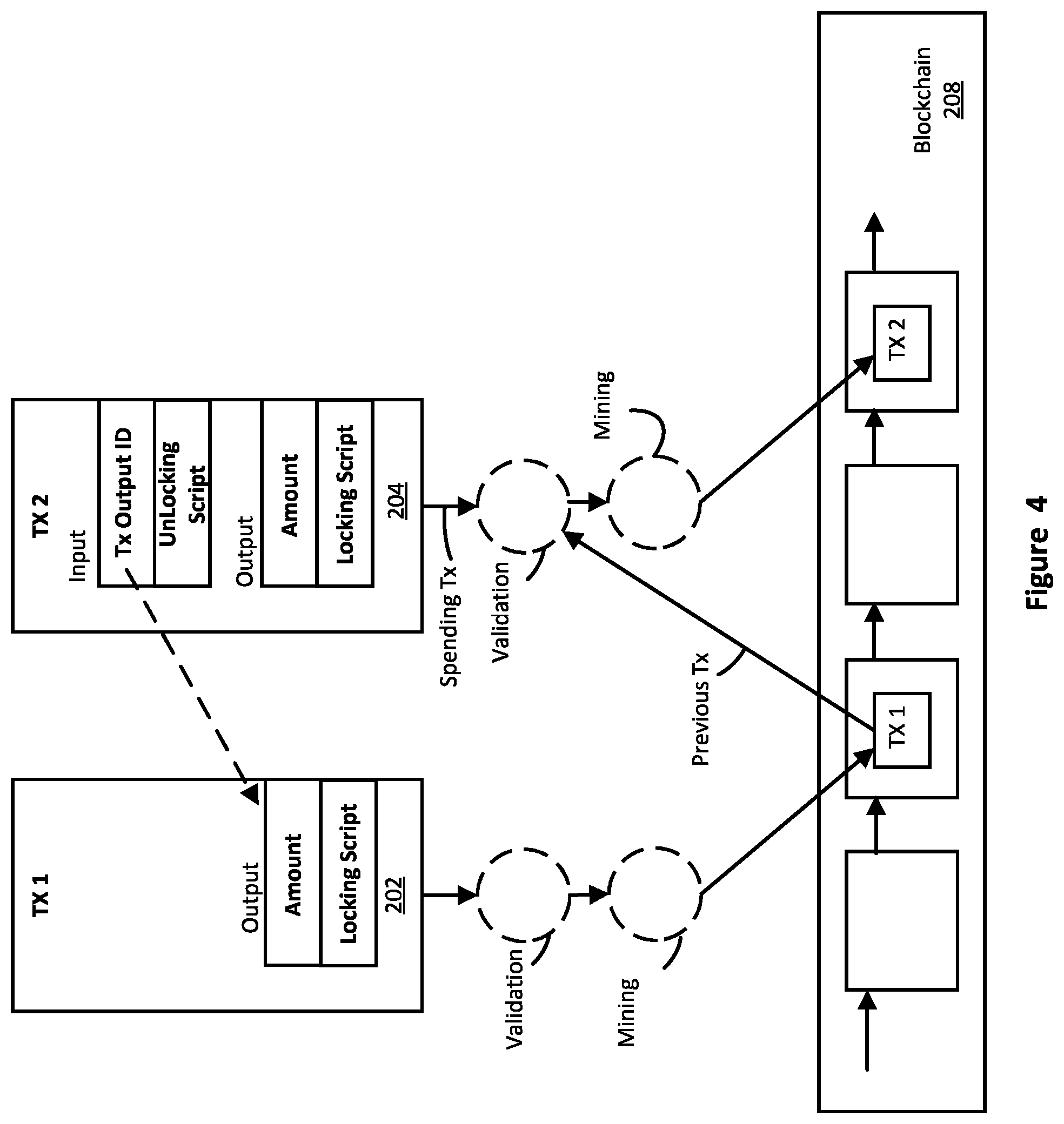 Patent US12316740 Figure 4 – System and method for compiling high-level language code into a script executable on a blockchain platform