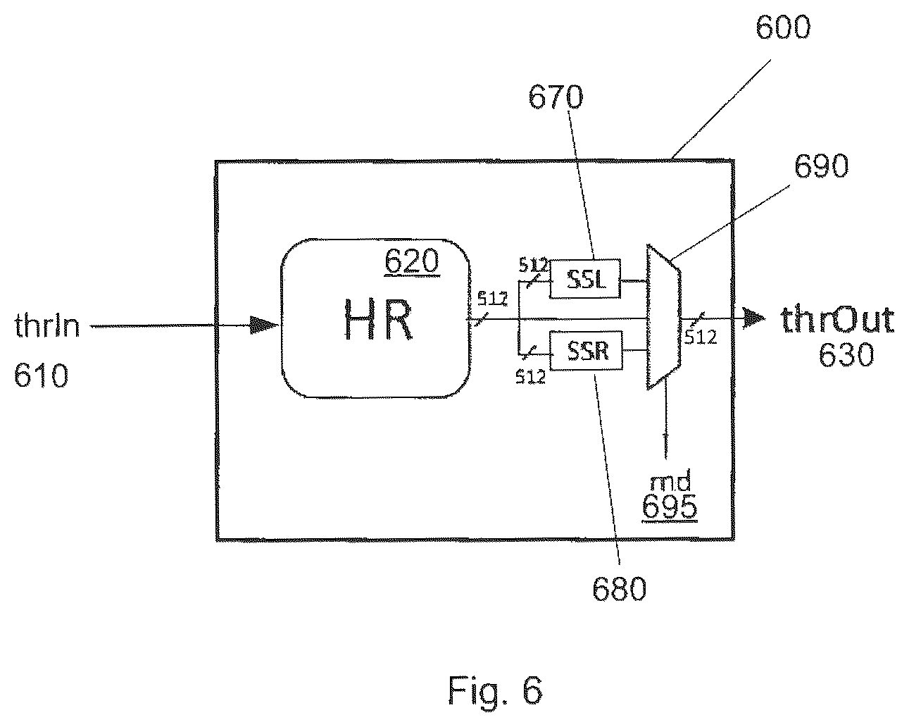 Patent US12316742 Figure 6 – Hardware circuit to perform round computations of ARX-based stream ciphers