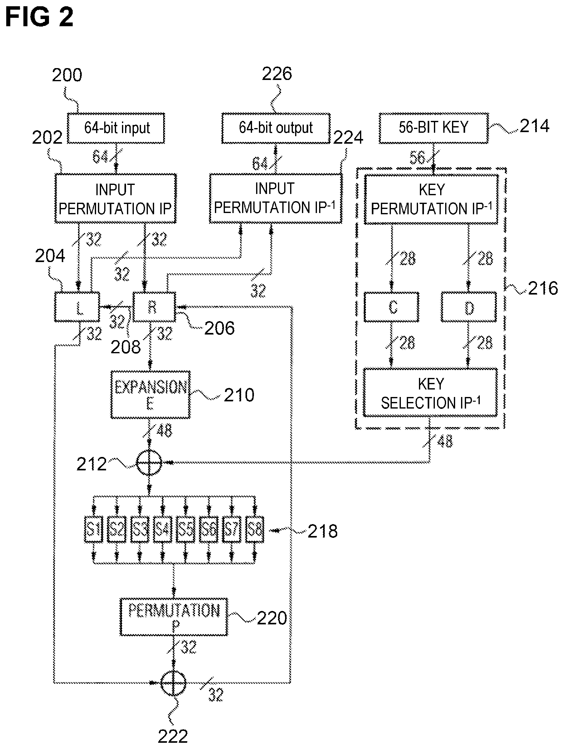 Patent US12316743 Figure 2 – Data processing device and method for the cryptographic processing of data