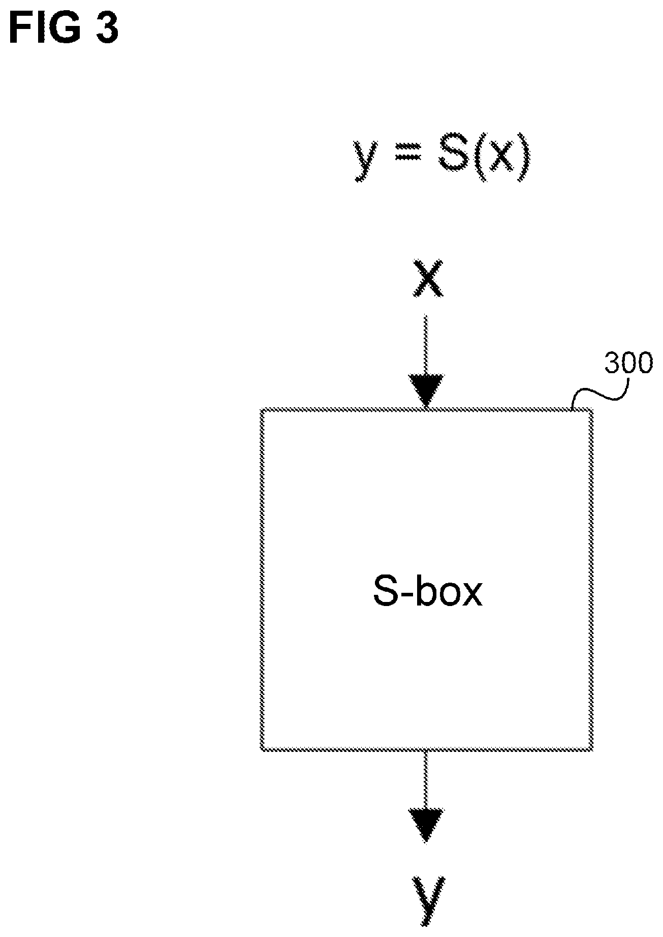 Patent US12316743 Figure 3 – Data processing device and method for the cryptographic processing of data