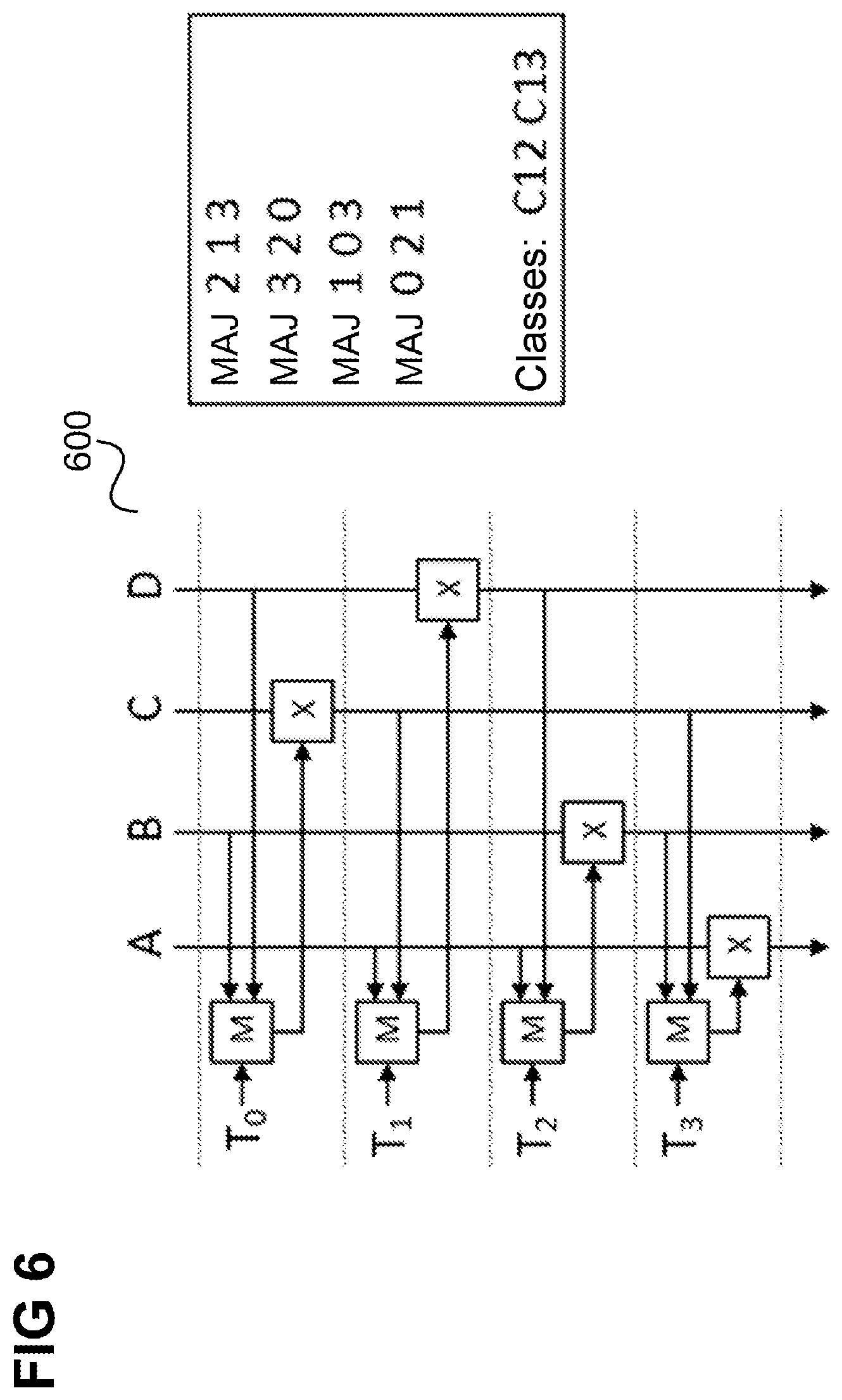 Patent US12316743 Figure 6 – Data processing device and method for the cryptographic processing of data