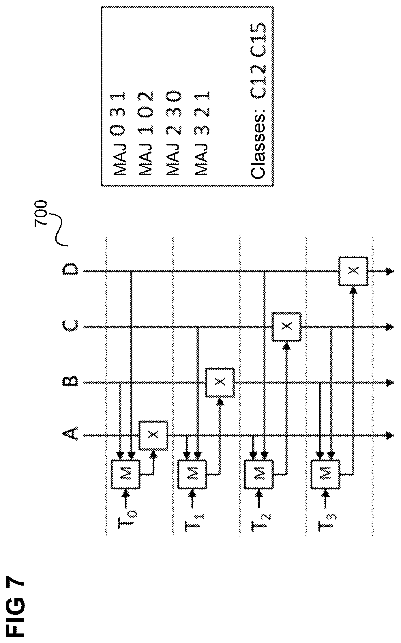 Patent US12316743 Figure 7 – Data processing device and method for the cryptographic processing of data