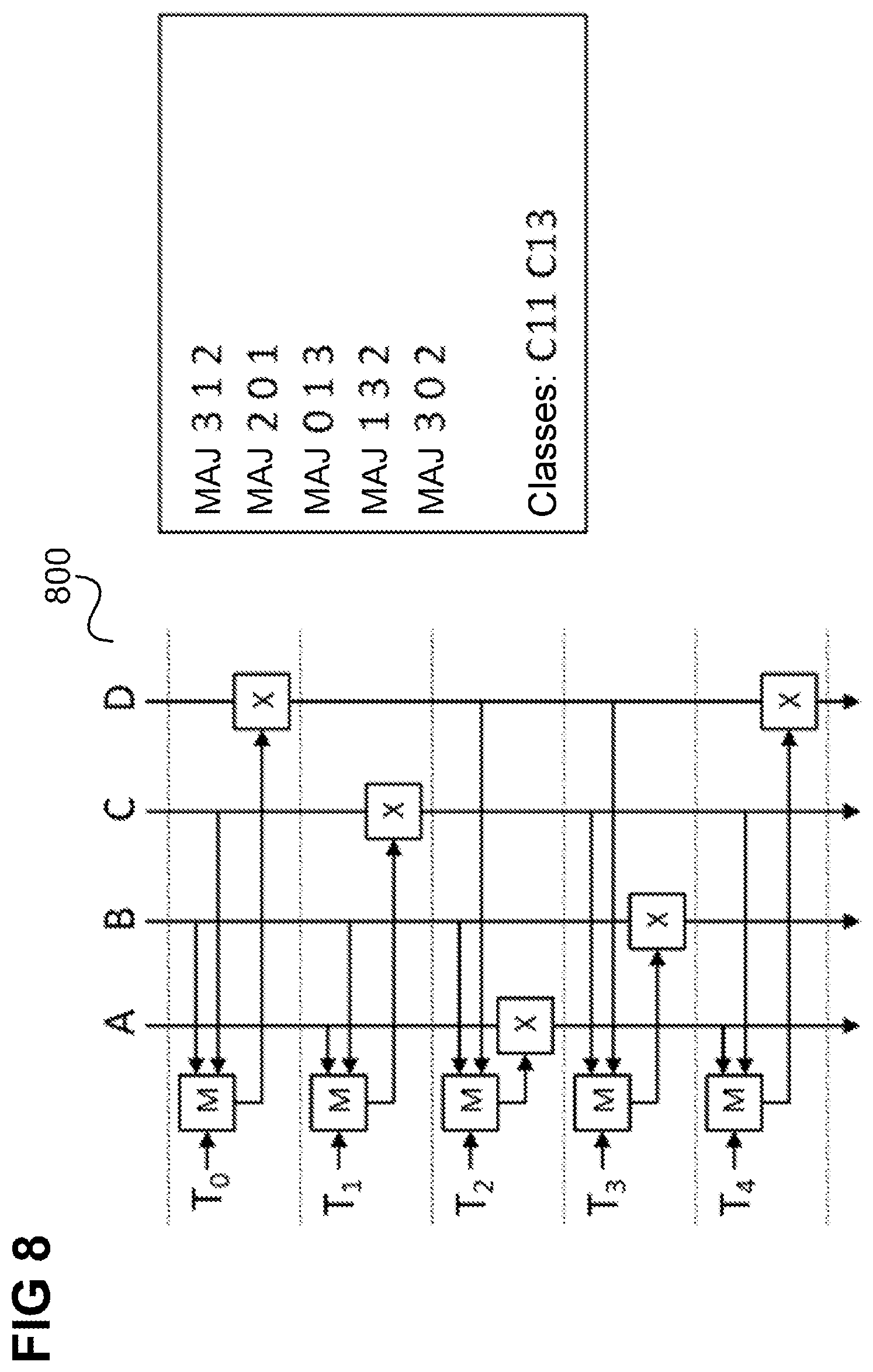 Patent US12316743 Figure 8 – Data processing device and method for the cryptographic processing of data