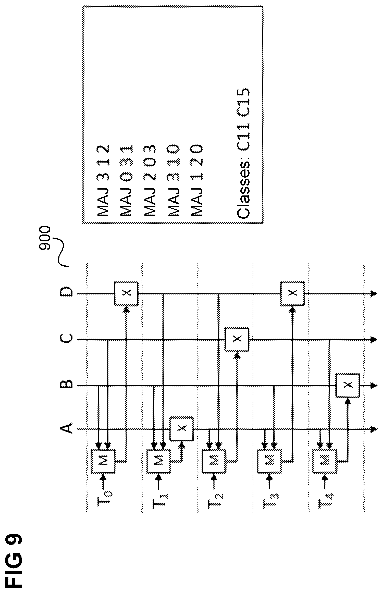 Patent US12316743 Figure 9 – Data processing device and method for the cryptographic processing of data