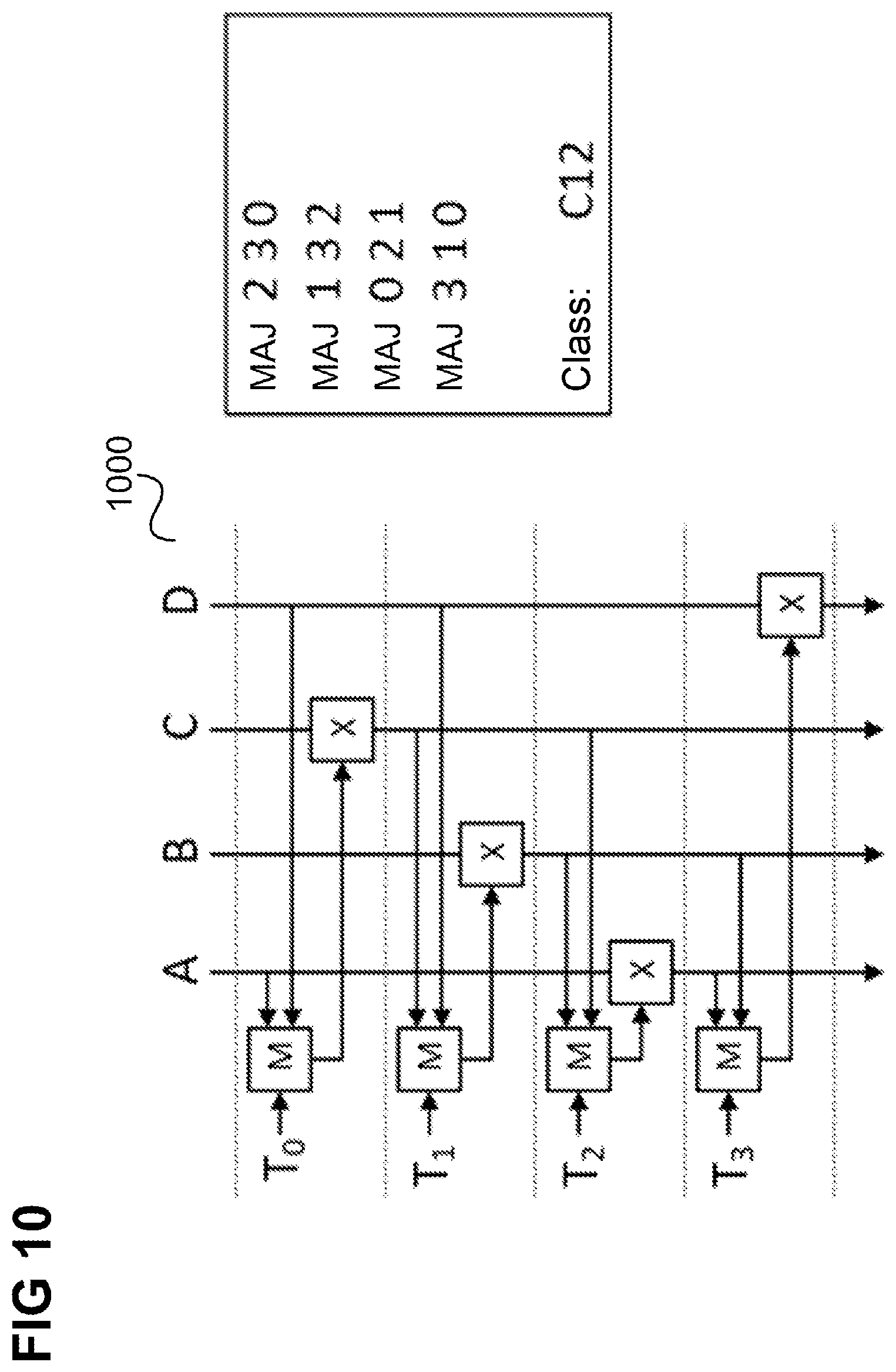 Patent US12316743 Figure 10 – Data processing device and method for the cryptographic processing of data