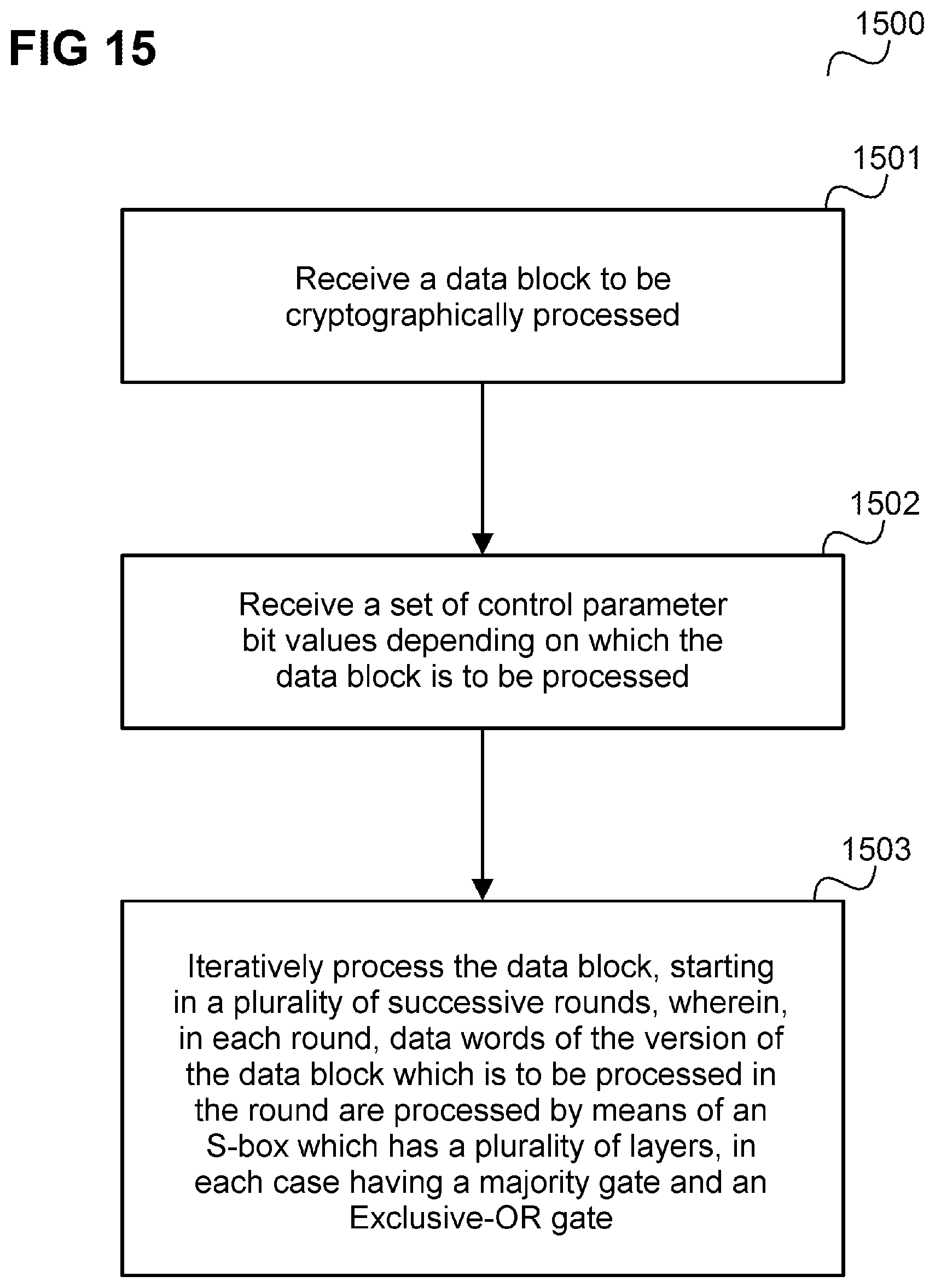 Patent US12316743 Figure 15 – Data processing device and method for the cryptographic processing of data