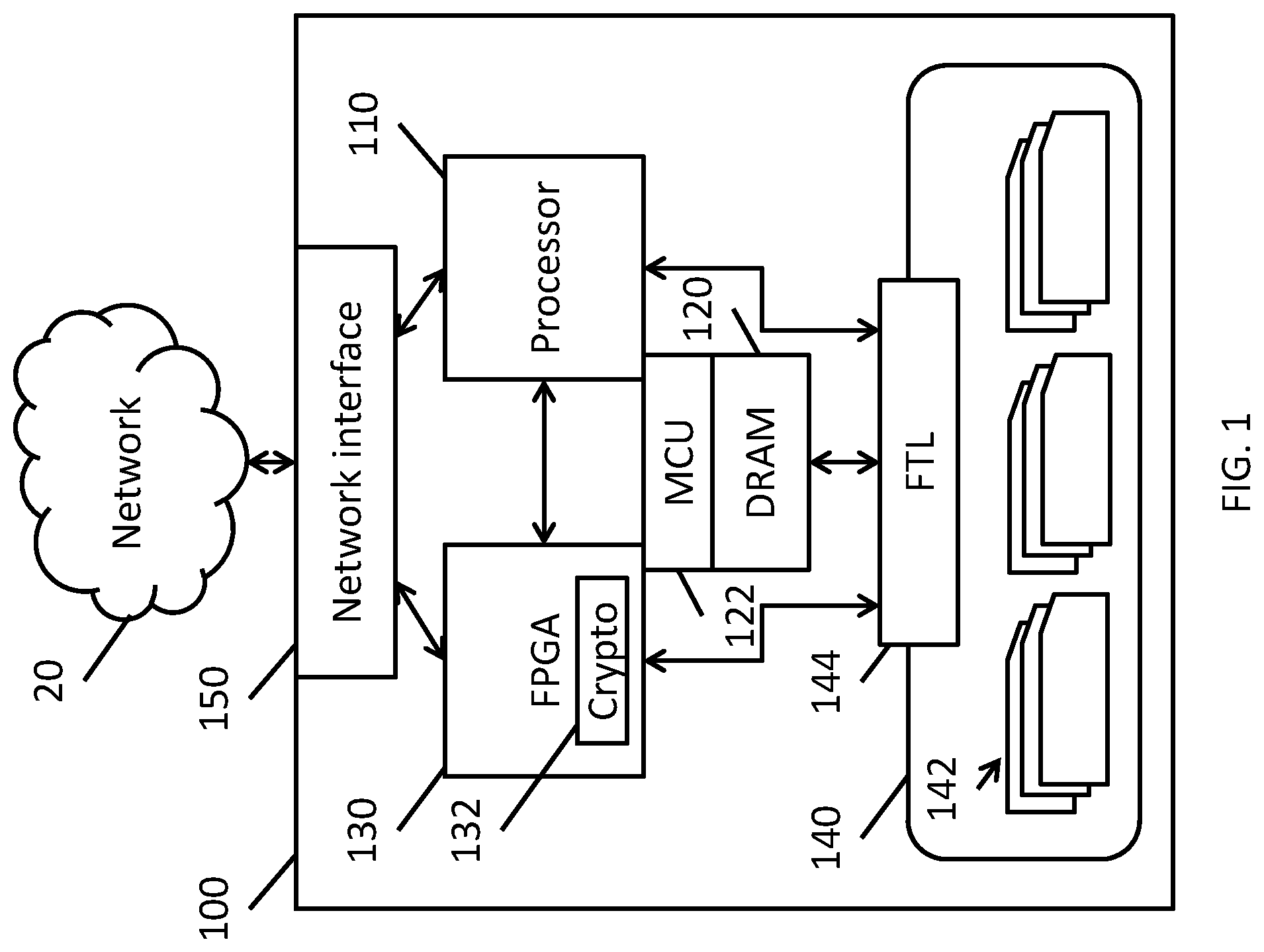 Patent US12316744 Figure 1 – Programmable blockchain solid state drive and switch