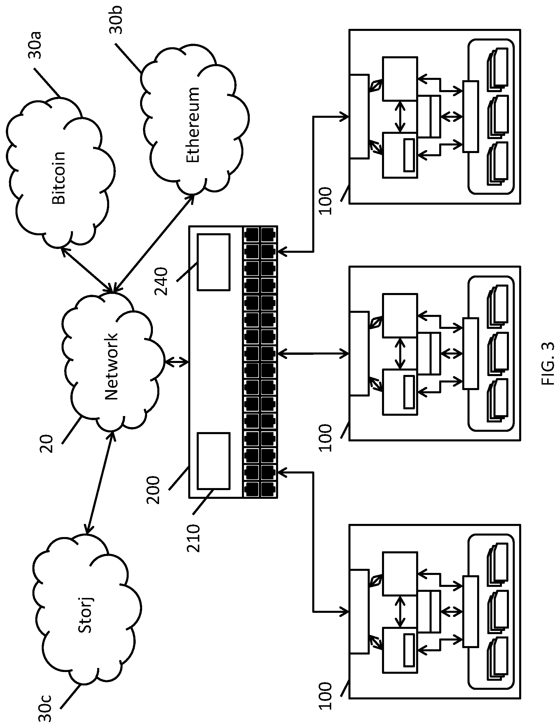 Patent US12316744 Figure 3 – Programmable blockchain solid state drive and switch