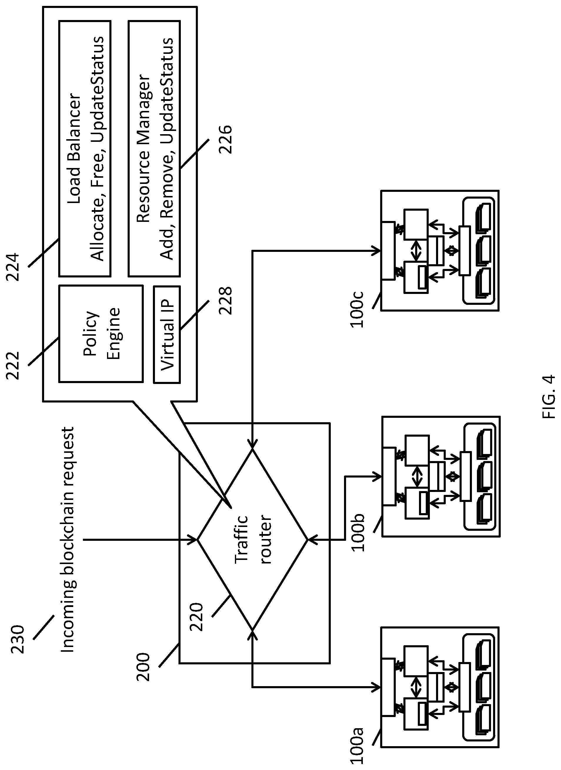 Patent US12316744 Figure 4 – Programmable blockchain solid state drive and switch