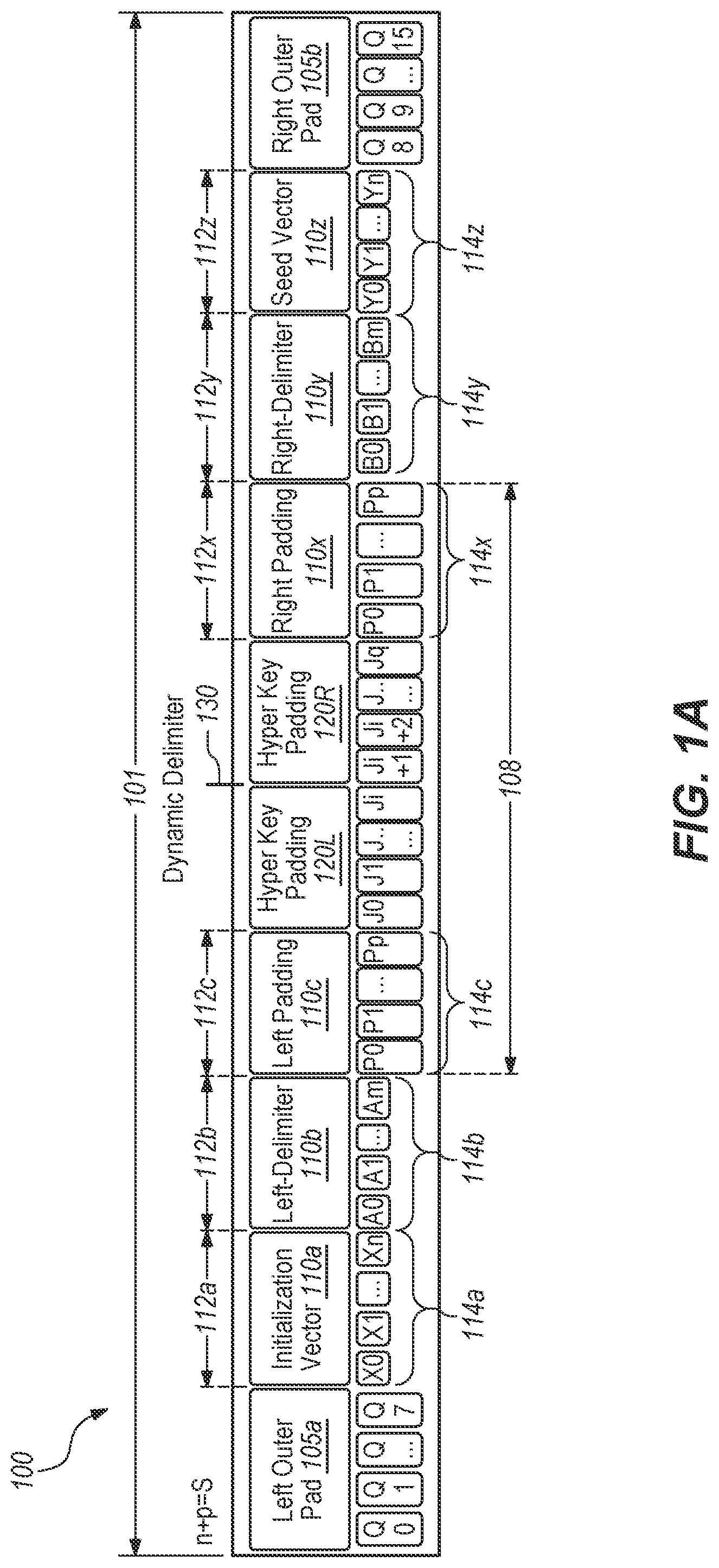 Patent US12316745 Figure 1 – System and methods for a symmetric encryption cipher with steganographically embedded access controls