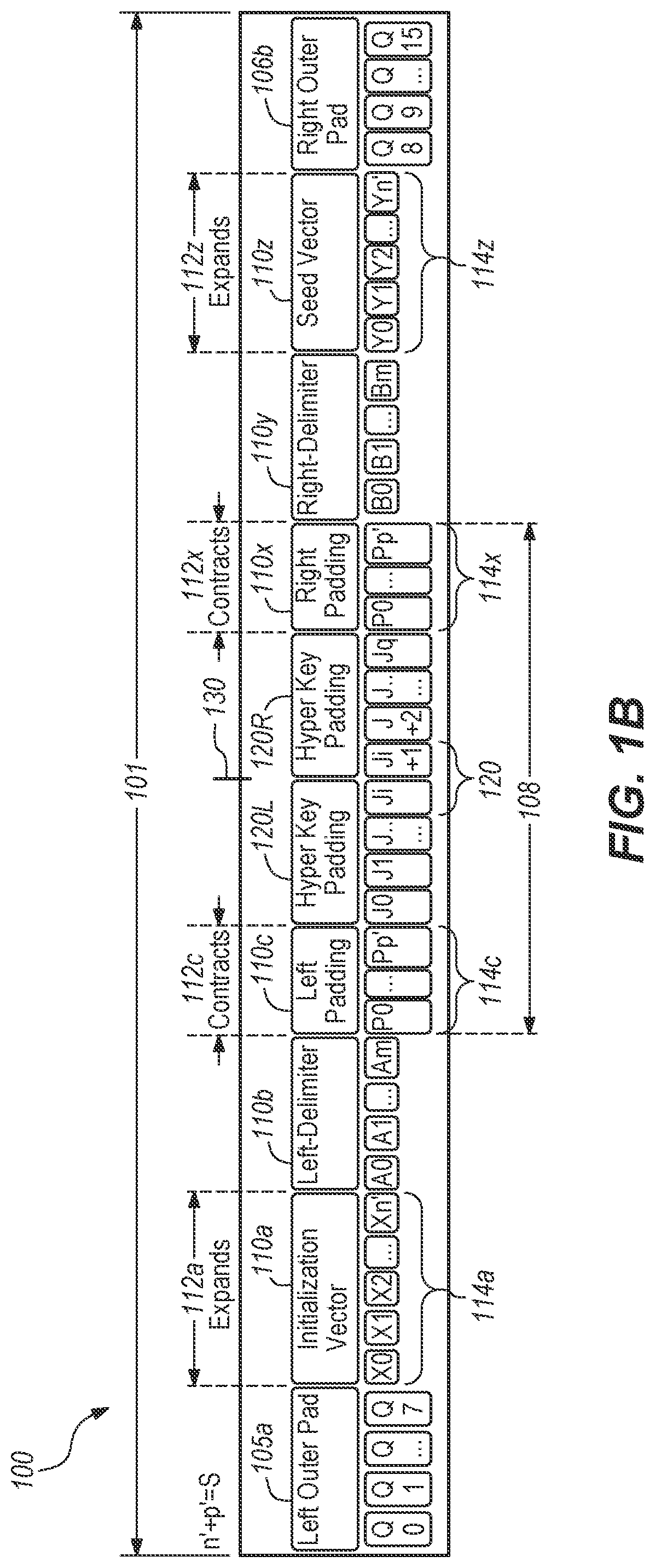 Patent US12316745 Figure 2 – System and methods for a symmetric encryption cipher with steganographically embedded access controls