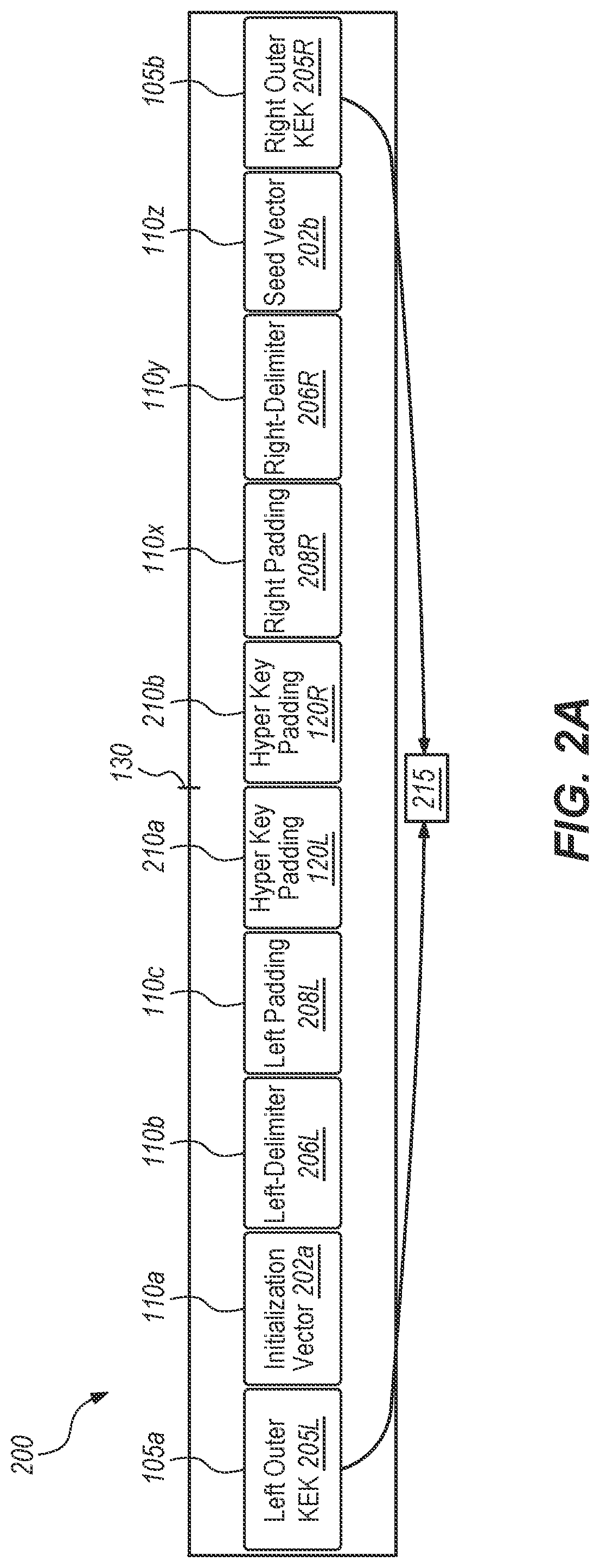 Patent US12316745 Figure 3 – System and methods for a symmetric encryption cipher with steganographically embedded access controls