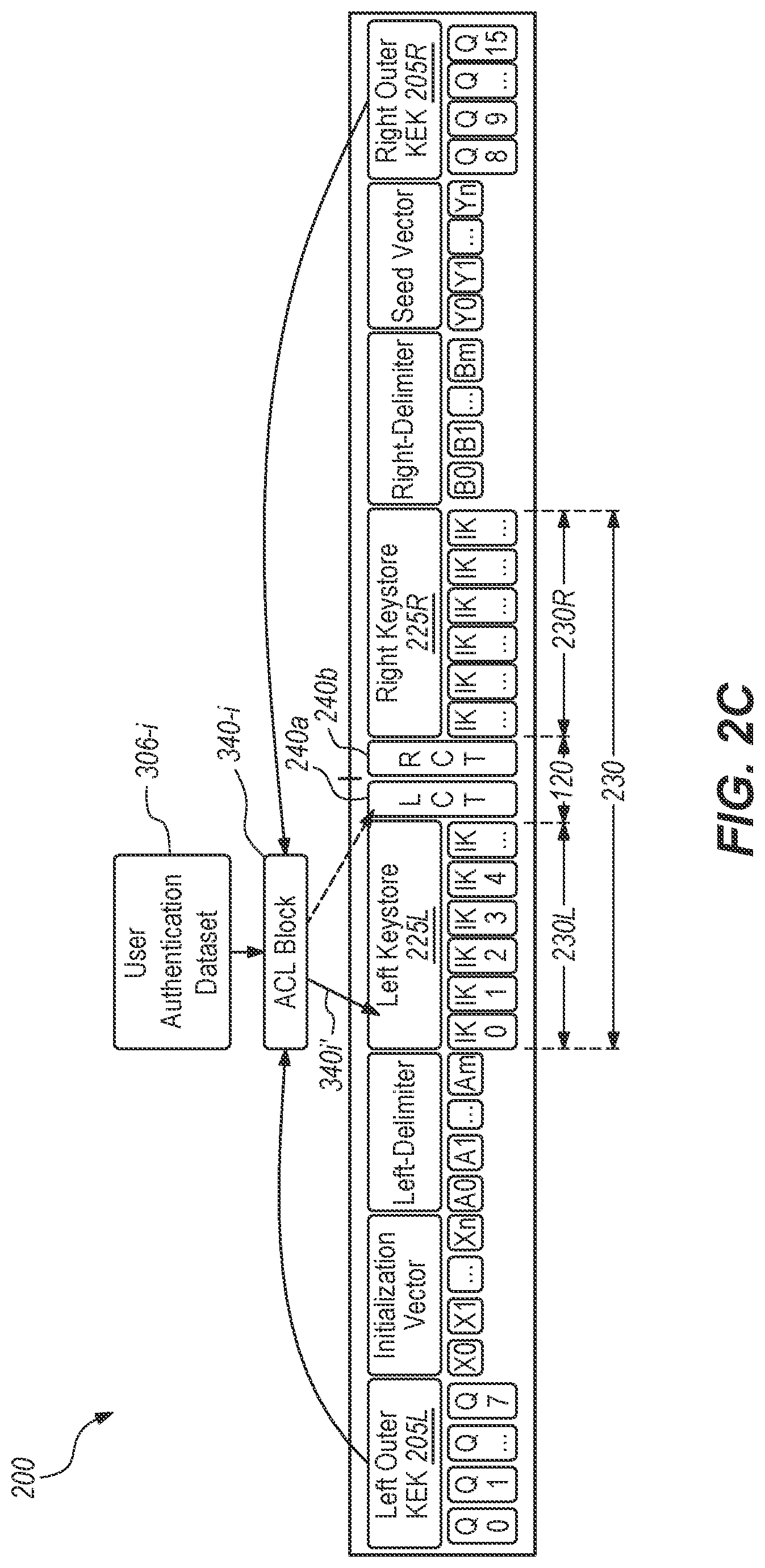 Patent US12316745 Figure 5 – System and methods for a symmetric encryption cipher with steganographically embedded access controls